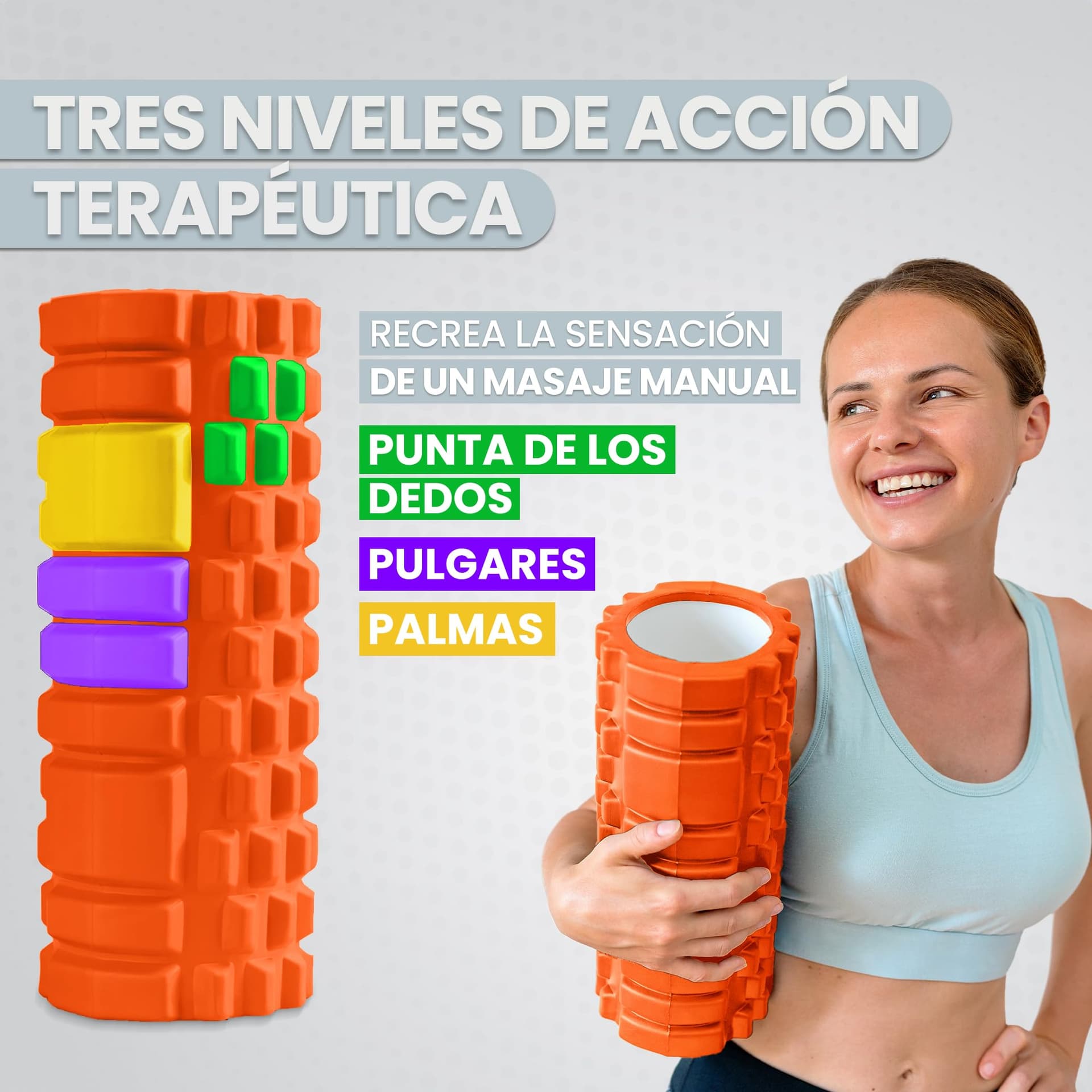 unycos Rodillo para Masajes Musculares【33x14 cm】Resiste 130 kg – Bild 2