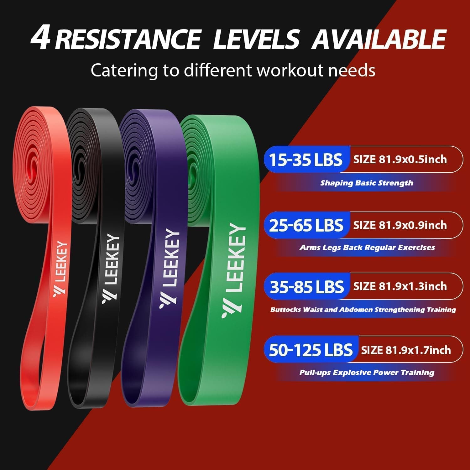 LEEKEY Resistance Bands – Bild 2