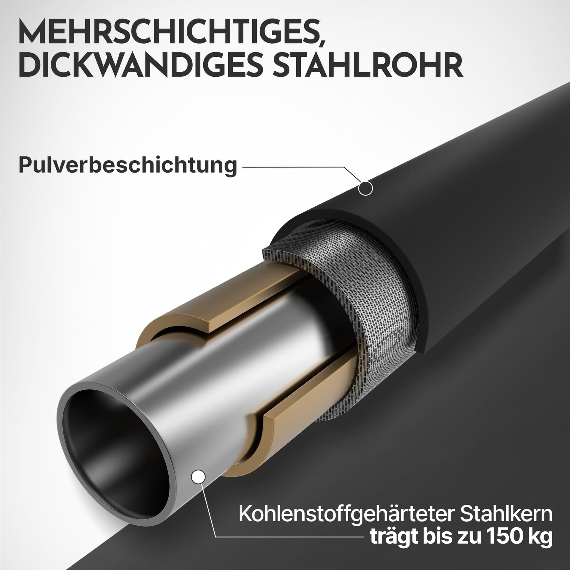 NEOLYMP Premium Klimmzugstange Türrahmen – Bild 4