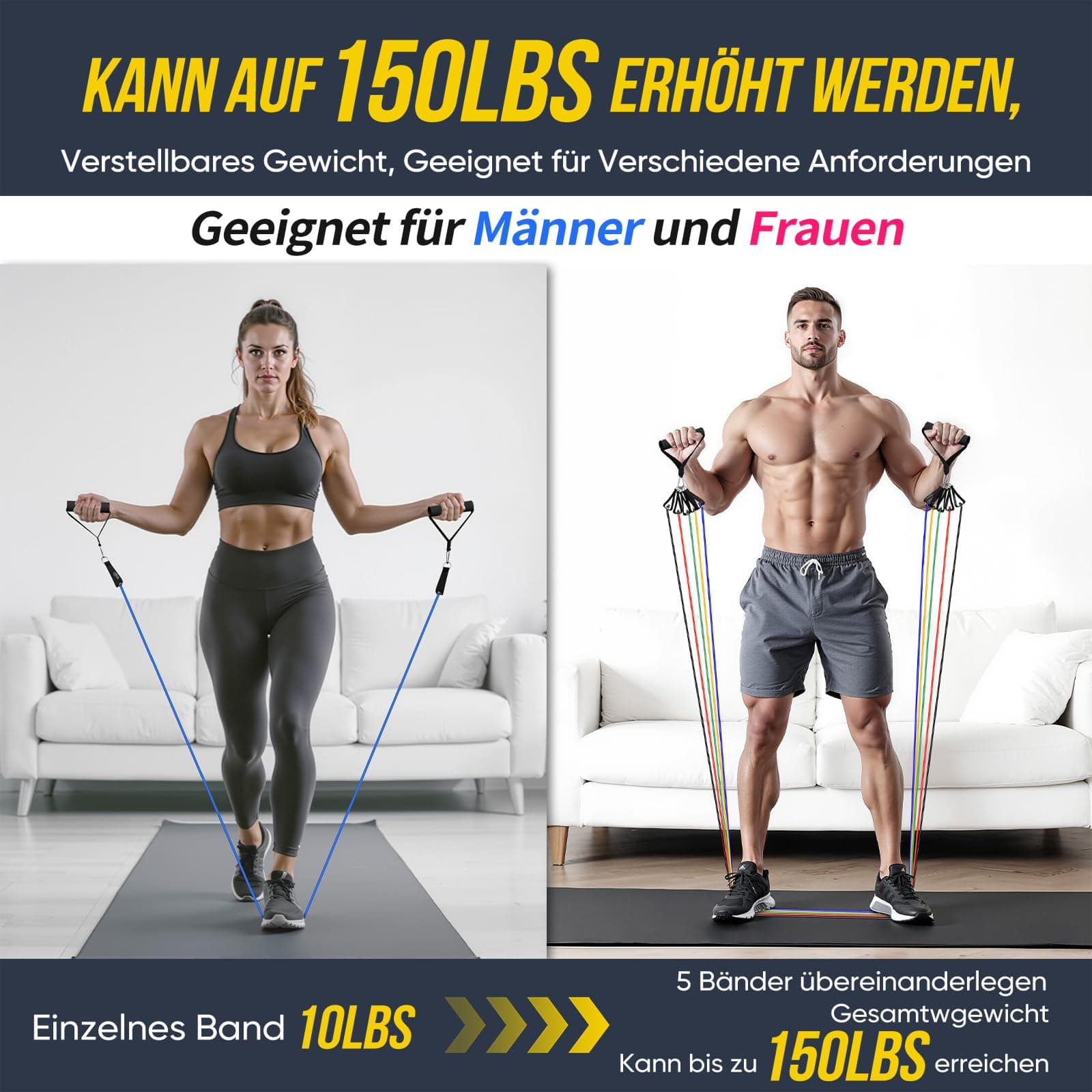 Fokky Fitnessbänder Resistance Bands Set – Bild 7