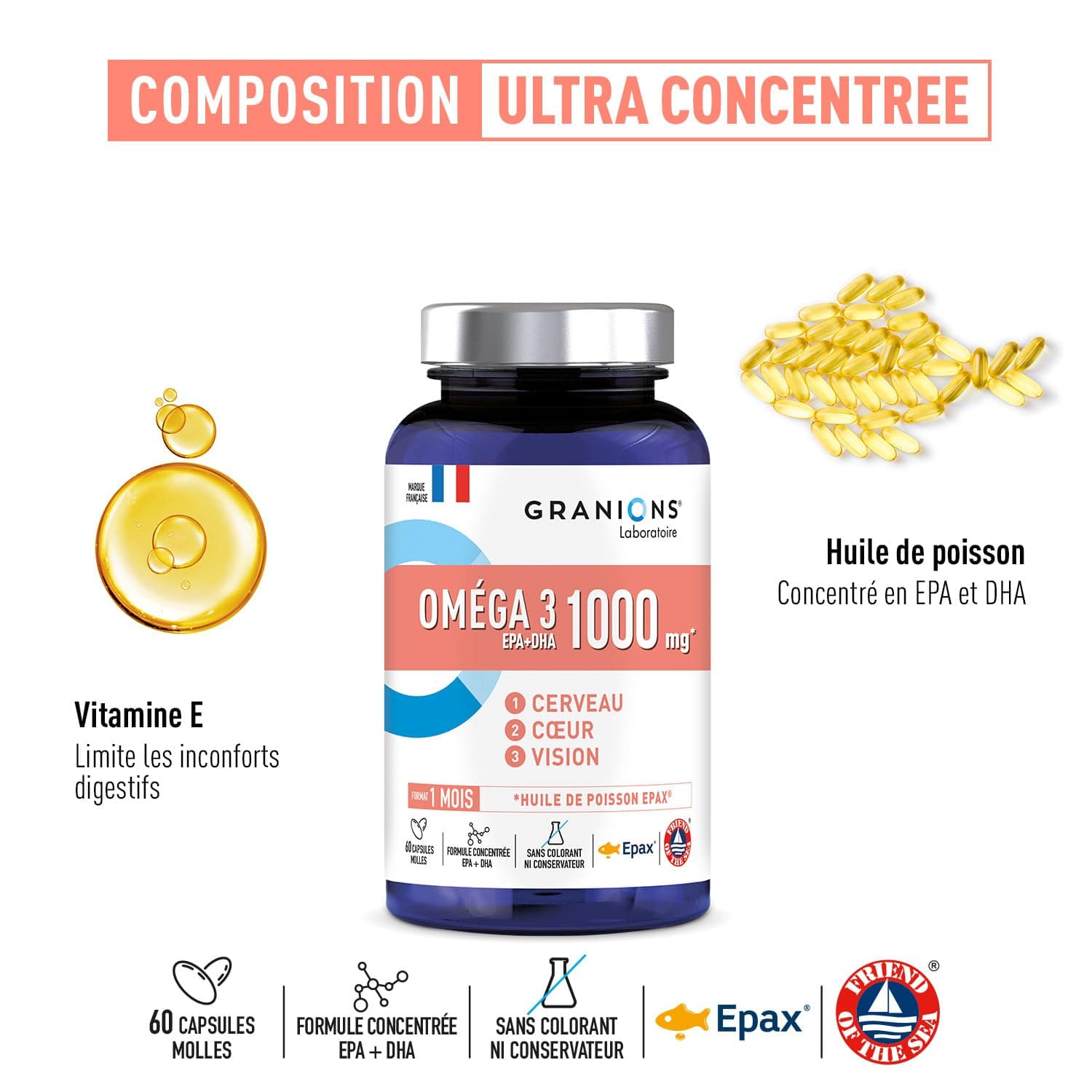Granions OMEGA 3 1000 mg – Bild 3
