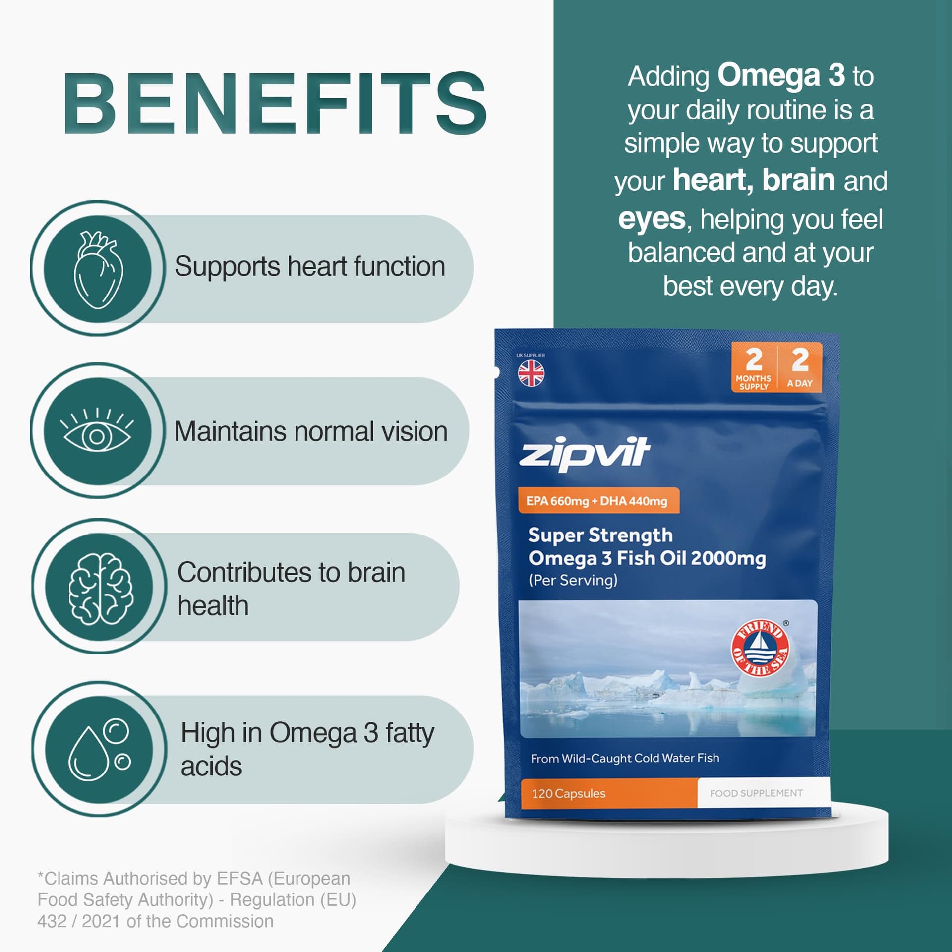 Zipvit Omega 3 Fish Oil 2000mg – Bild 2