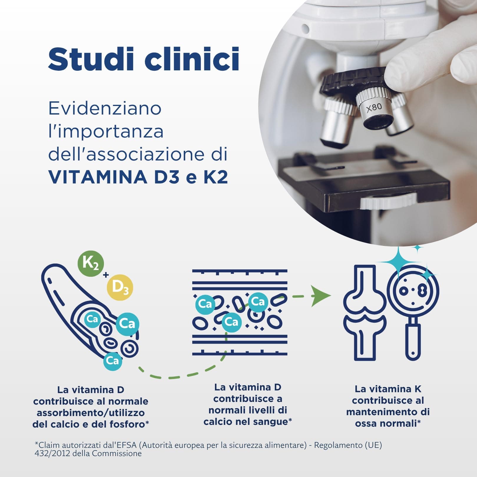 WESALYS Vitamina D3 K2 240 Capsule – Bild 4
