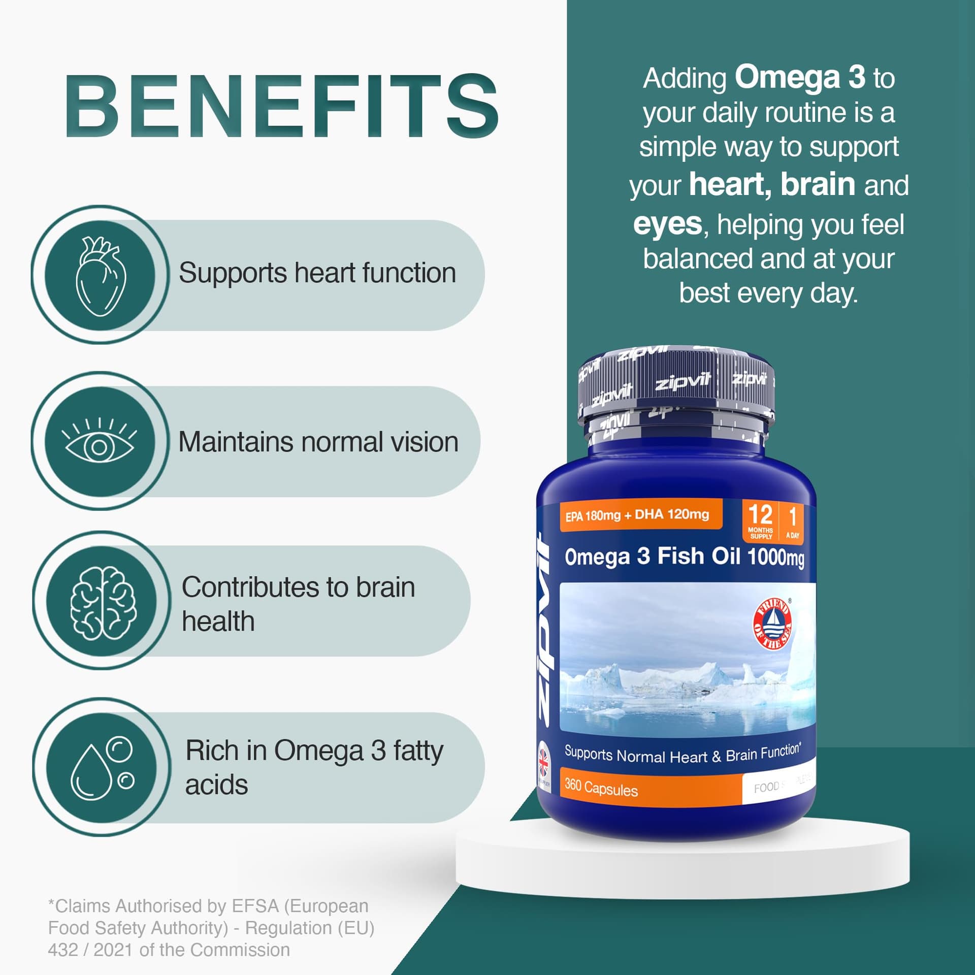 Zipvit Omega 3 Fish Oil 1000mg – Bild 3