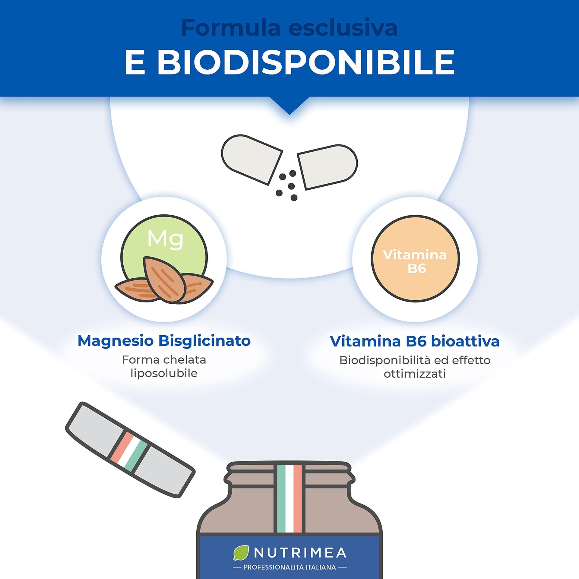 Plastimea Magnesio Bisglicinato – Bild 4