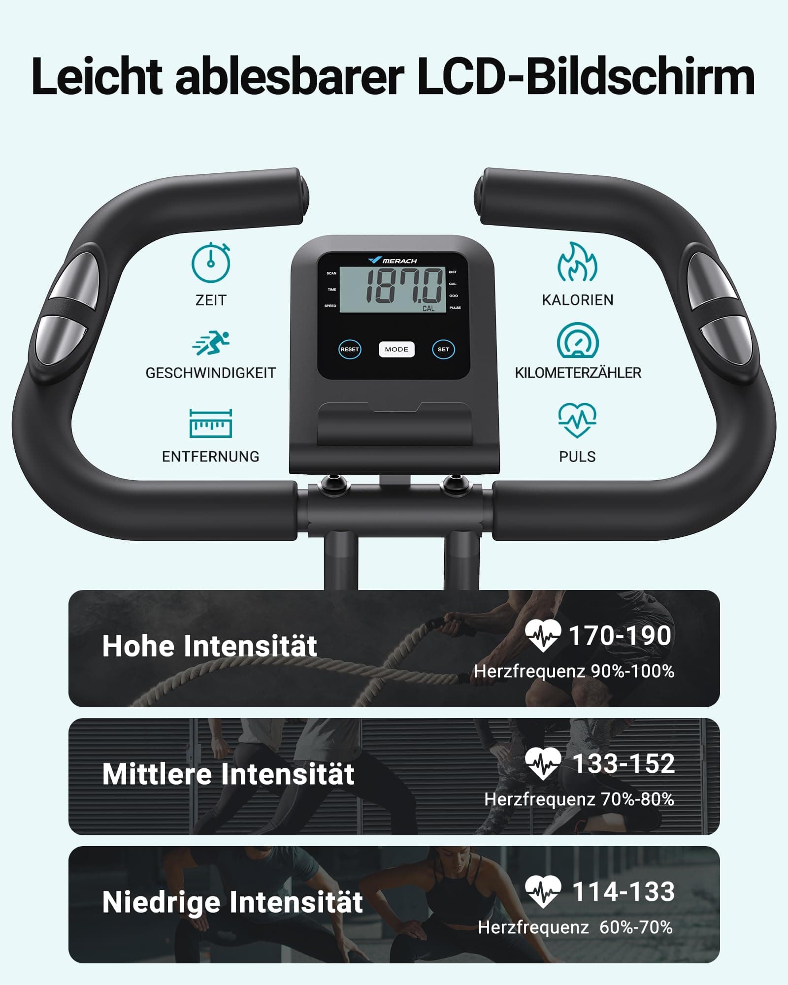 MERACH 4-in-1 Heimtrainer Klappbar – Bild 6