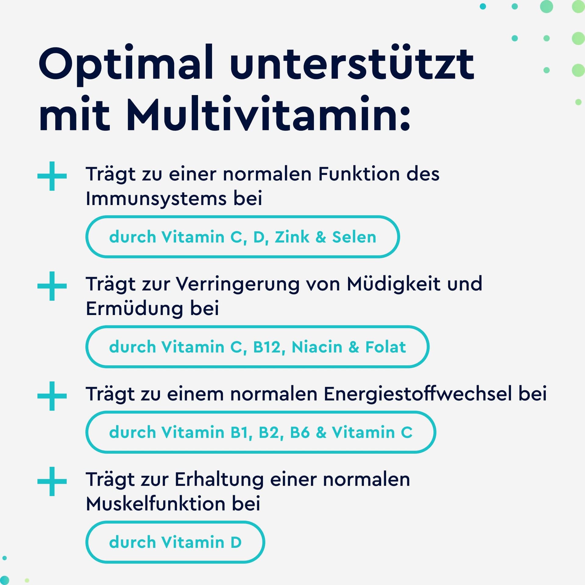Gloryfeel Multivitamin Hochdosiert - 450 Tabletten – Bild 3
