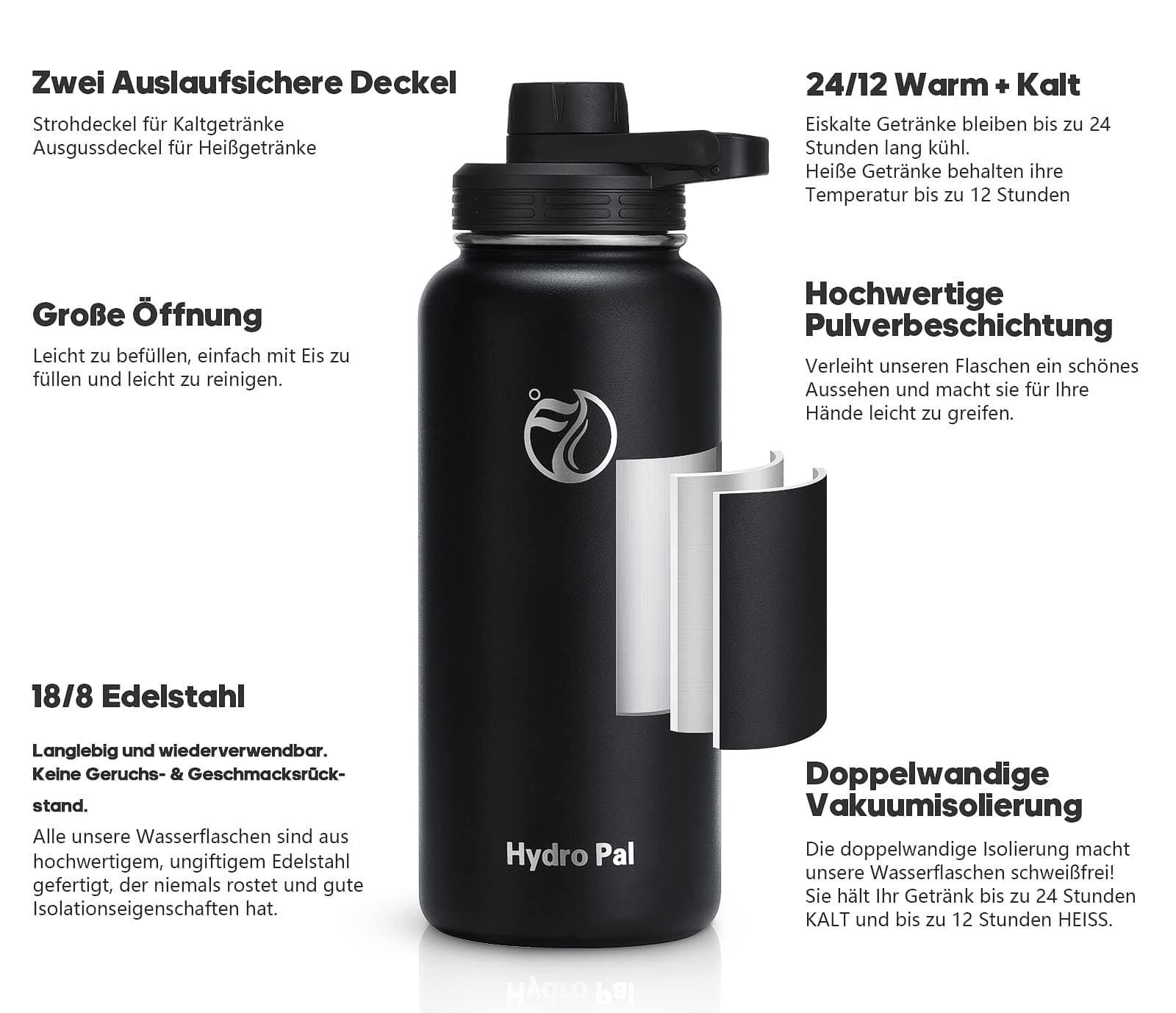 HydroPal Isolierflasche 1000ml – Bild 2
