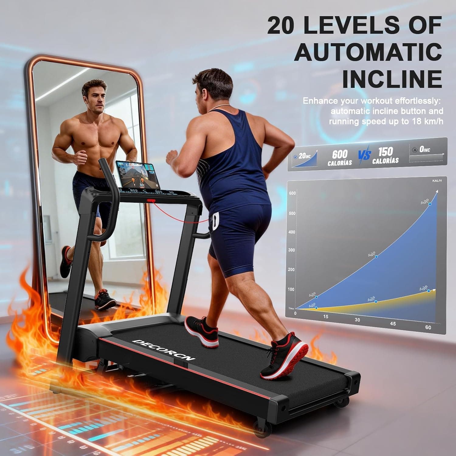 Decorcn Folding Treadmill for Home, 7HP, 20 Auto Incline, 18km/h, 180KG – Bild 3