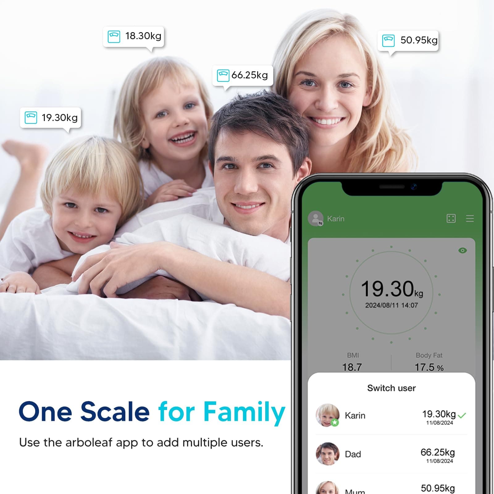 arboleaf Weighing Scale for Body Weight – Bild 7