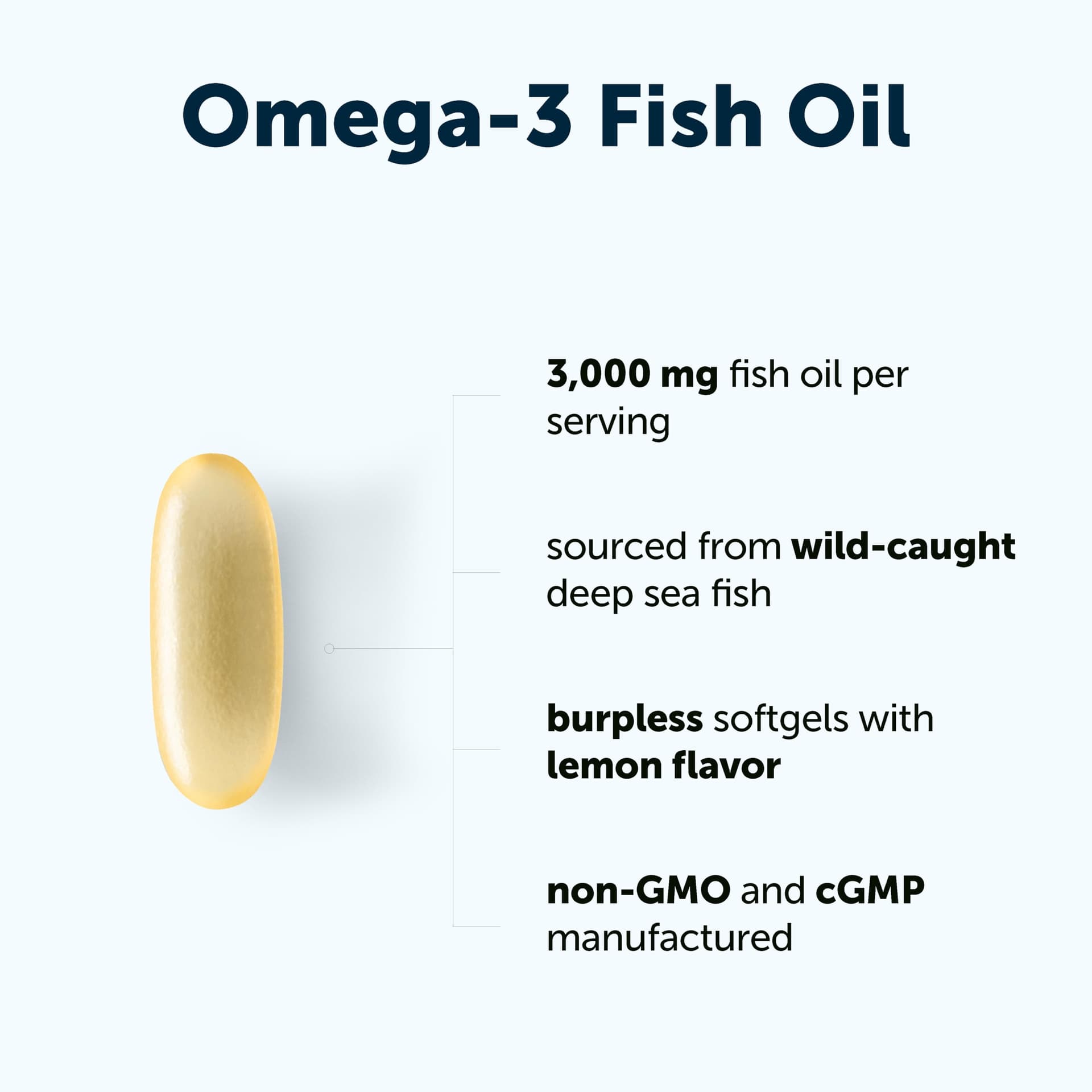 Micro Ingredients Omega 3 Fish Oil Supplements 3,000mg Per – Bild 3