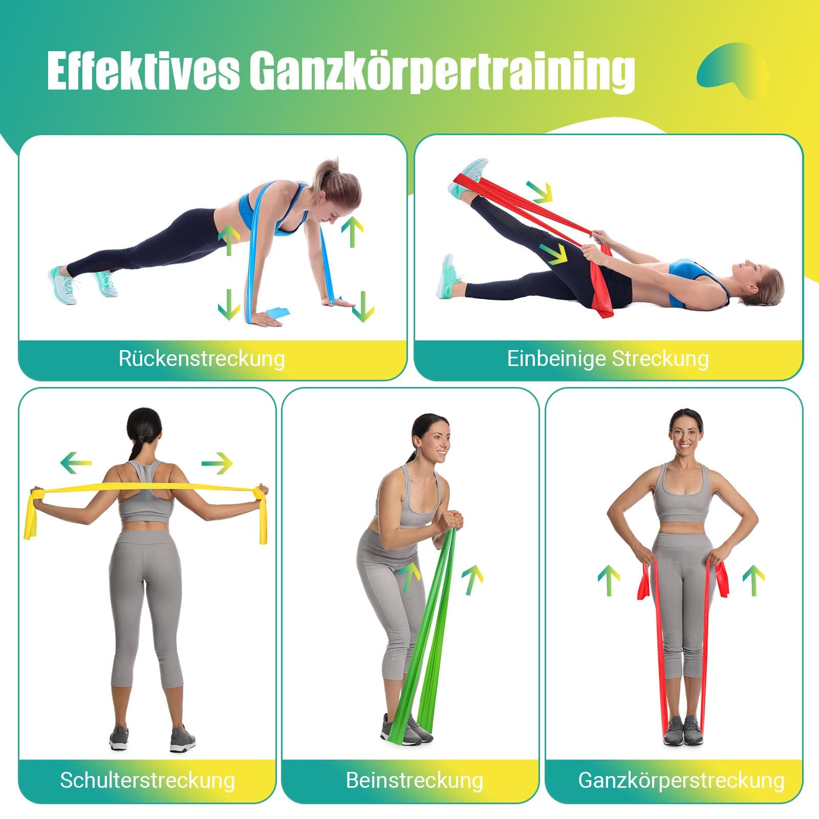 GYMERK Fitnessbänder Set 4er – Bild 6