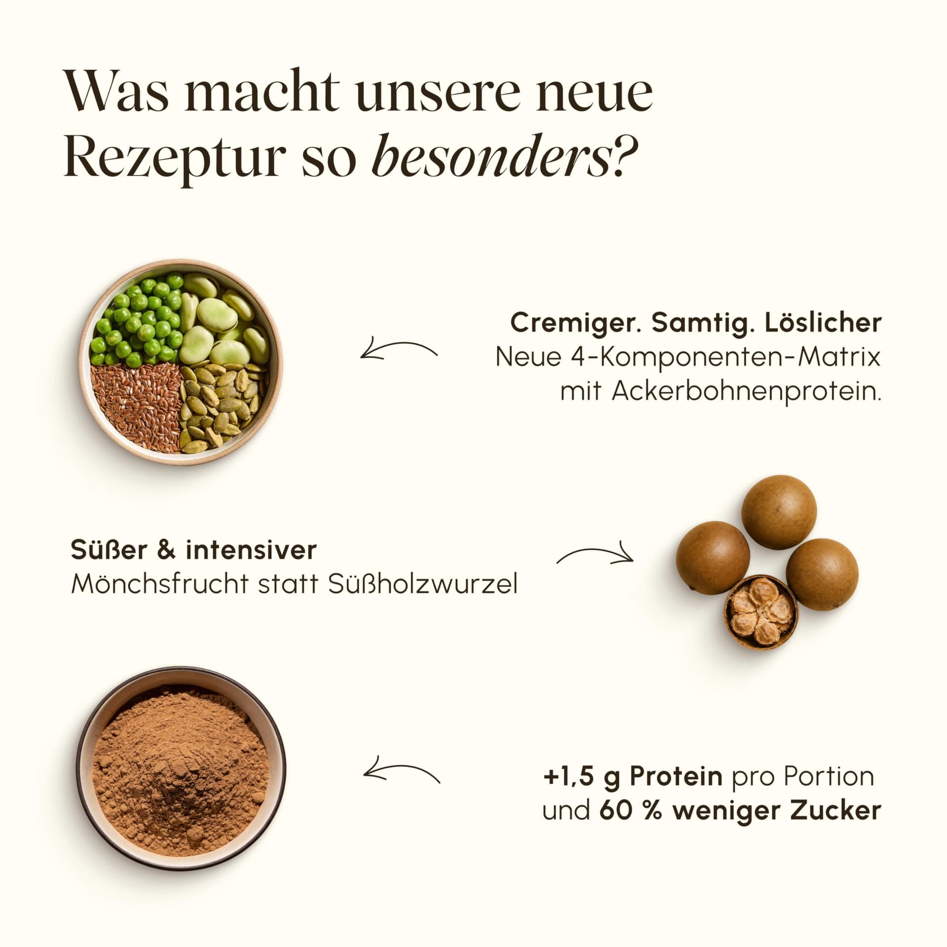 Vetain Vegan Protein – Bild 2