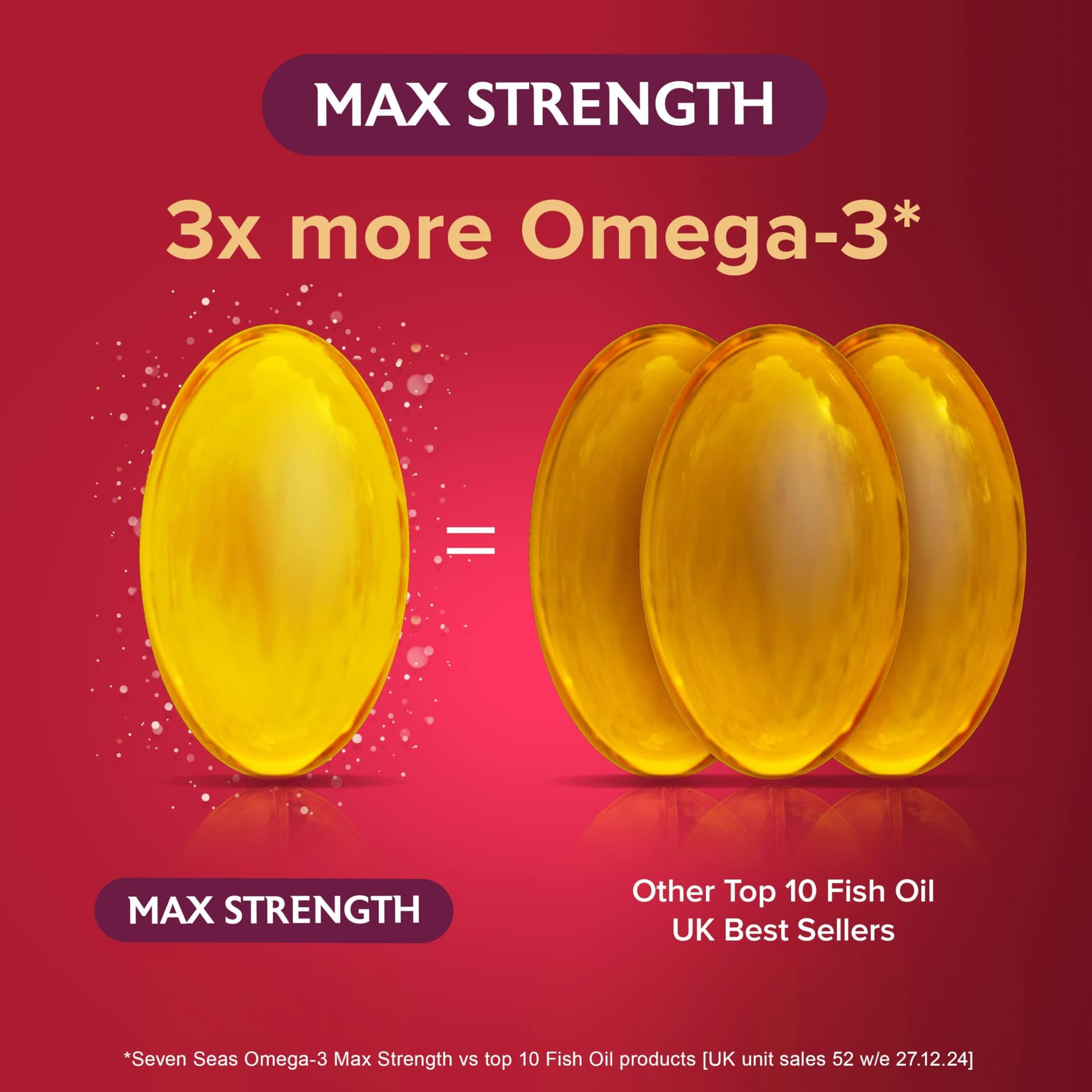 SEVEN SEAS Omega-3 Fish Oil – Bild 6