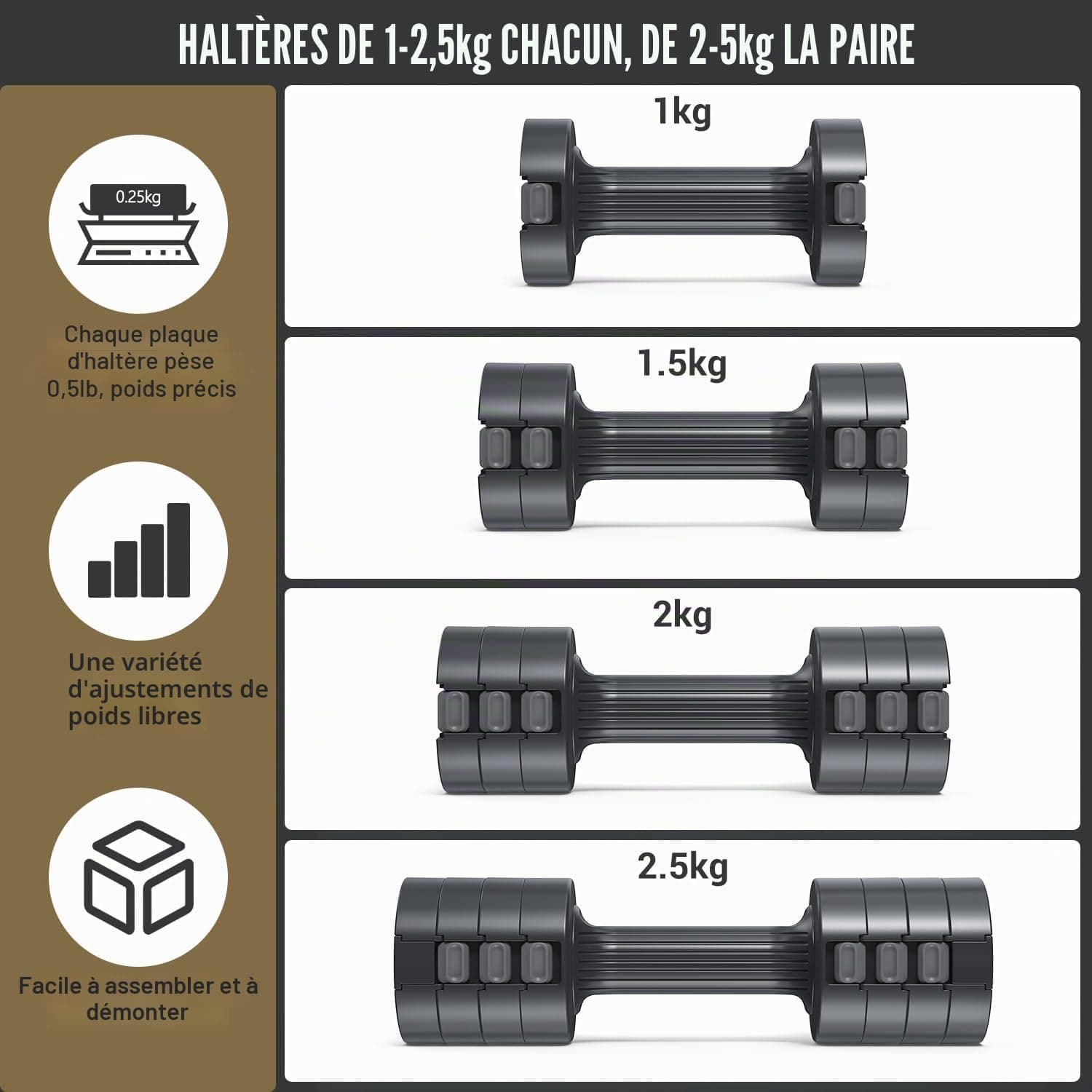 Sportneer Lot de 2 haltères, réglables, pour femme, de 1 à 2,5 kg – Bild 3