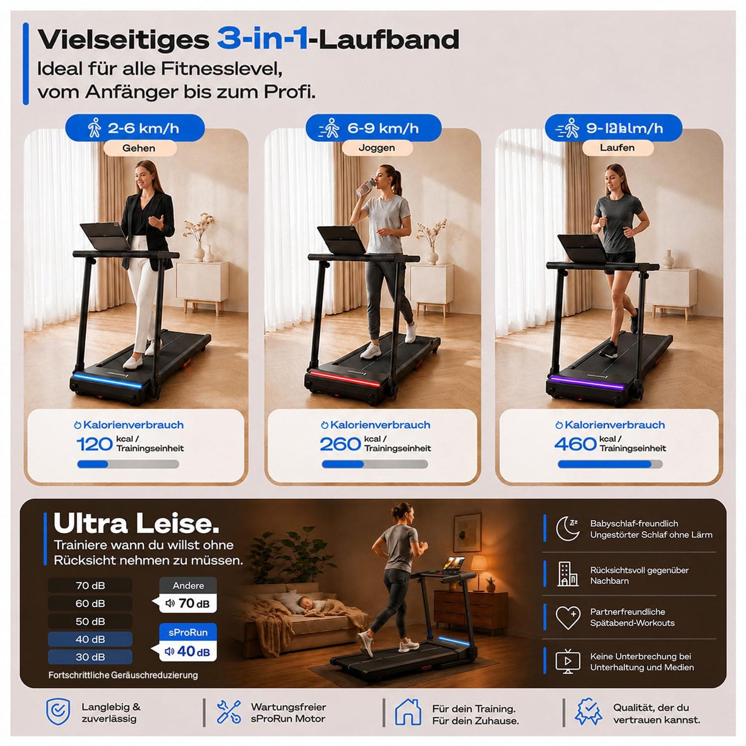 Sportstech Elektrisches Laufband - Klappbar mit 9% Steigung - Stabil bis 120 kg – Bild 2