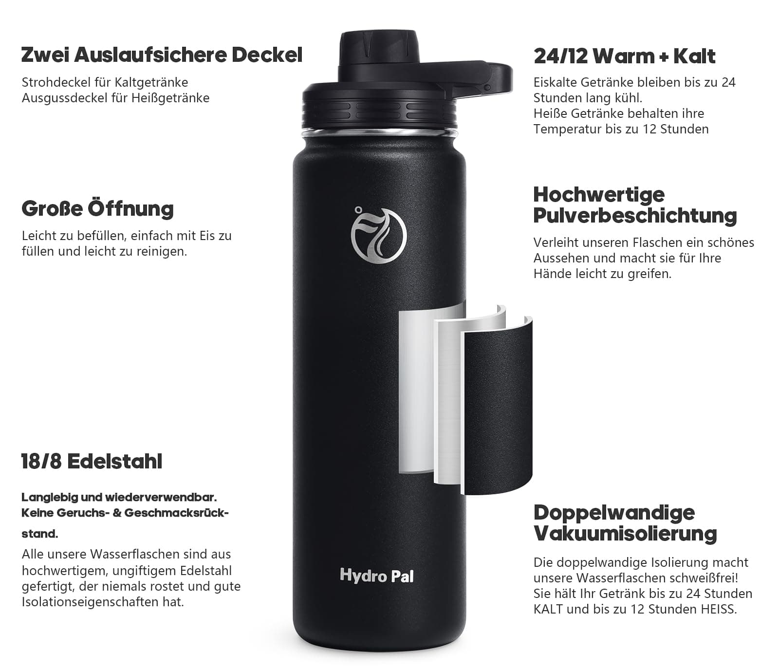 HydroPal Isolierflasche 750ml – Bild 2
