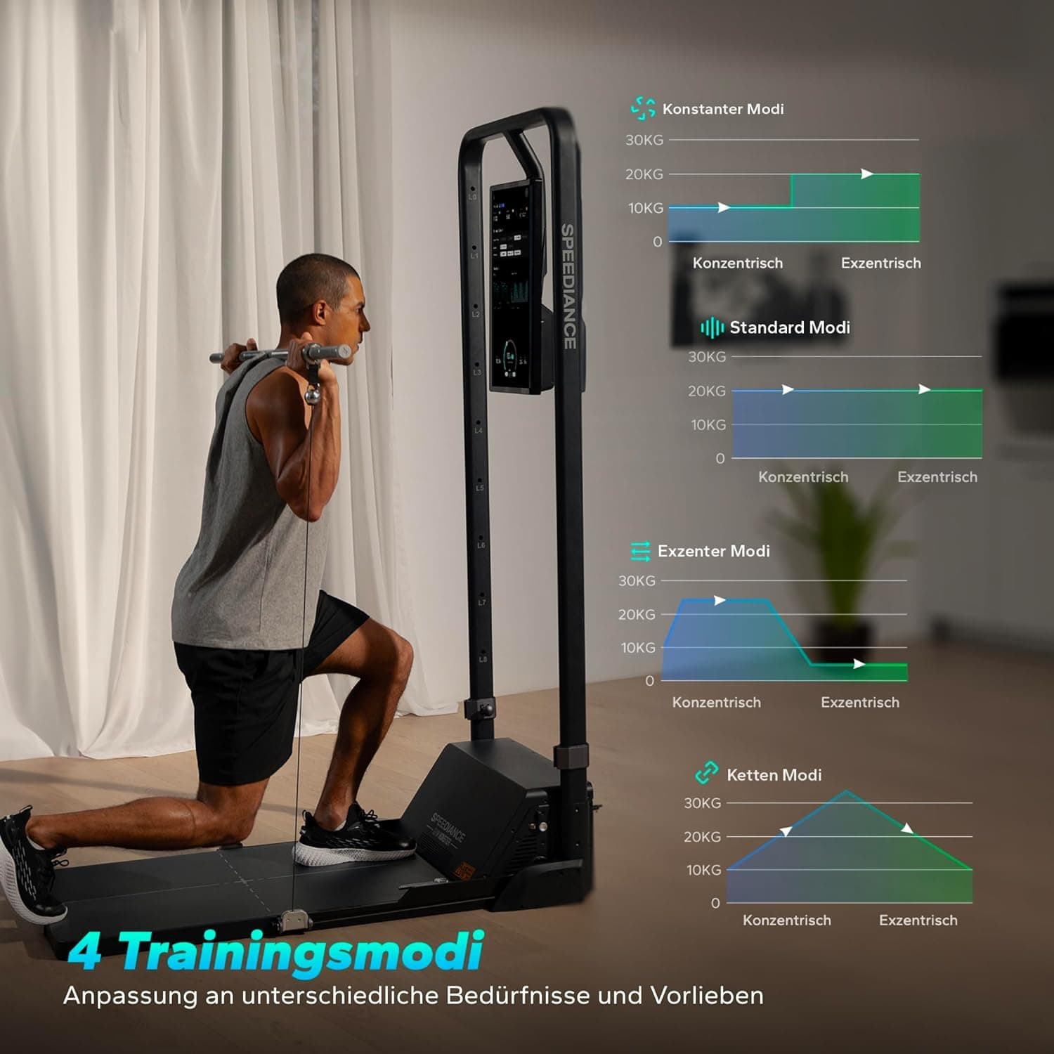 Speediance Smart Home Gym System – Bild 6