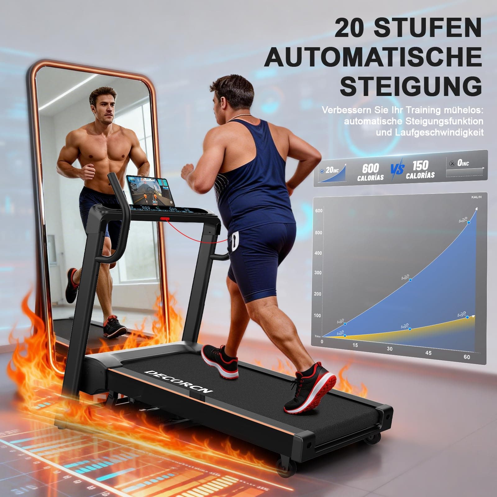 Decorcn Laufband für Zuhause – Bild 3