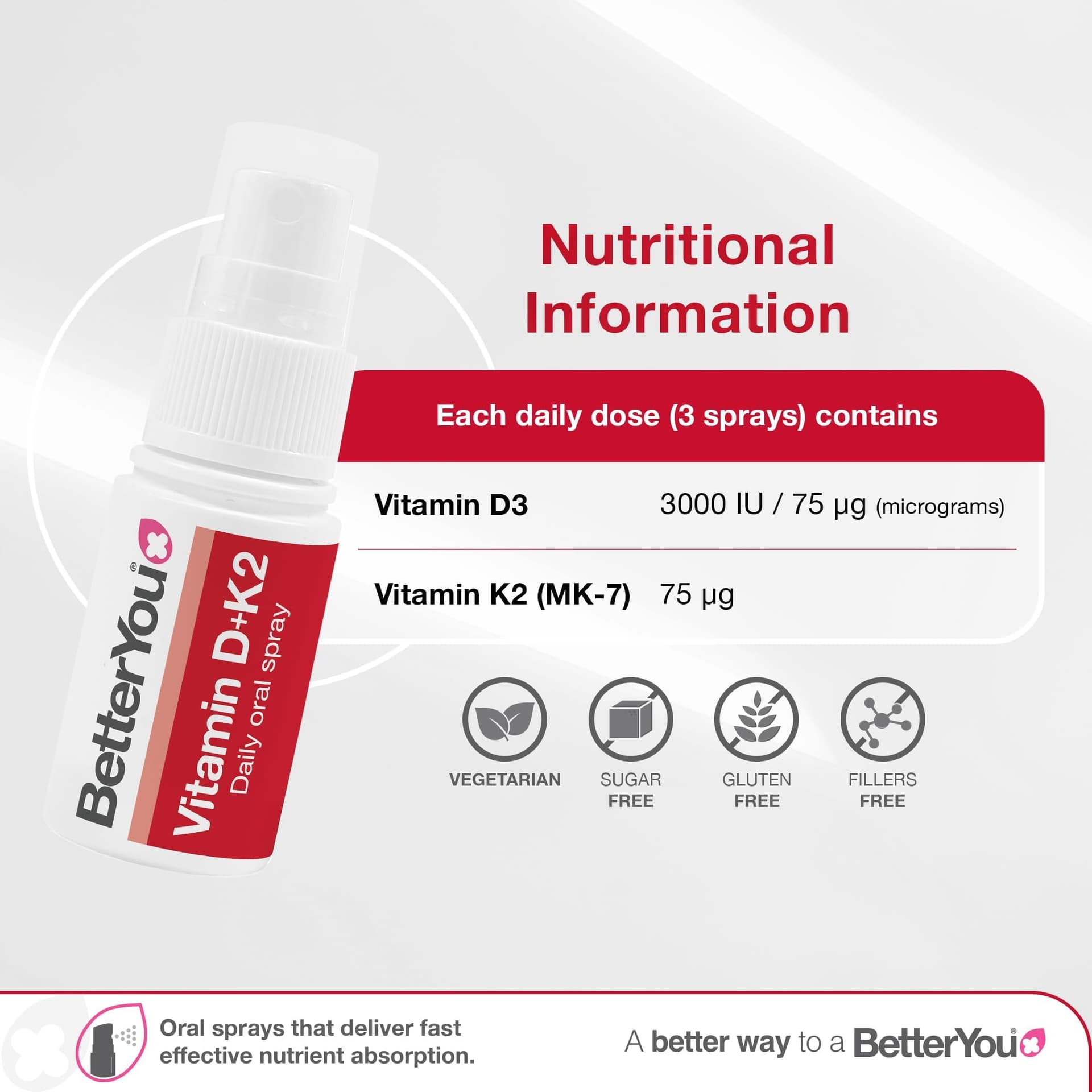 BetterYou Vitamin D3 K2 Oral Spray – Bild 3
