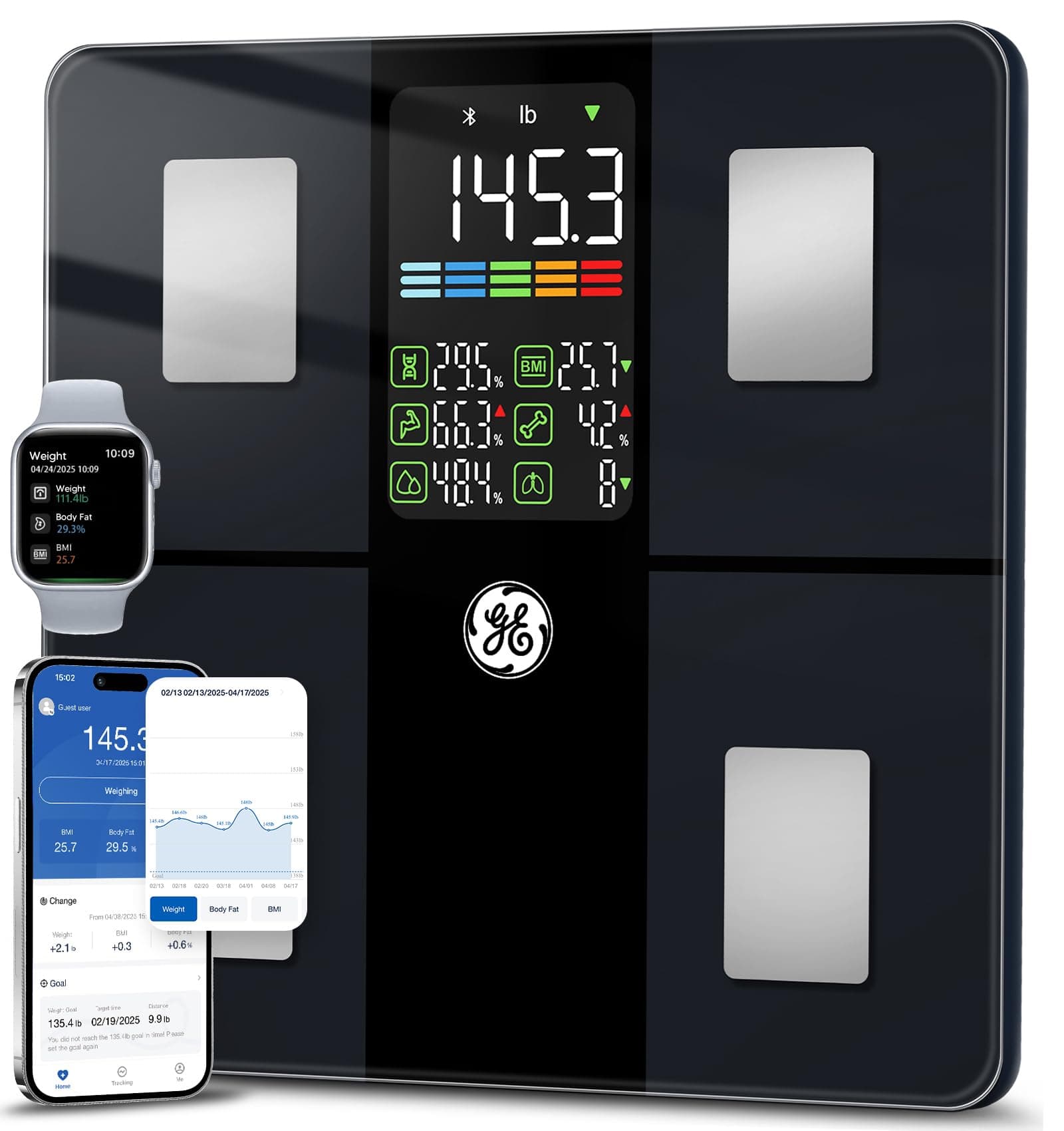 Global eFit Inc. (Manufactured under GE license) GE Scale for Body Weight