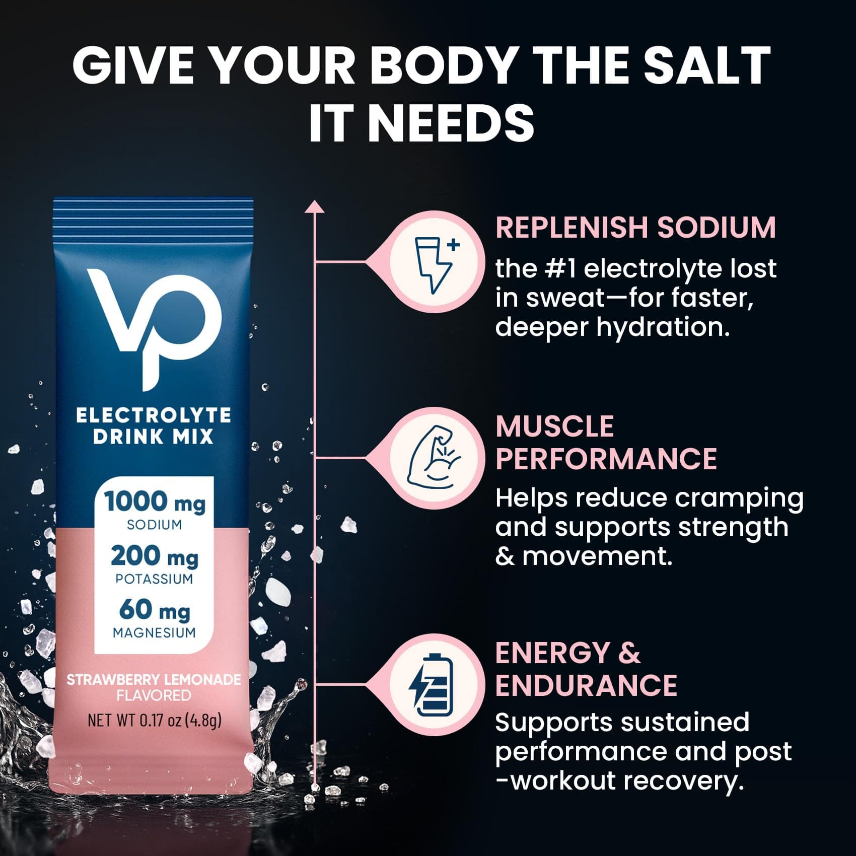 Venture Pal High Sodium Sugar Free Electrolytes Powder – Bild 5