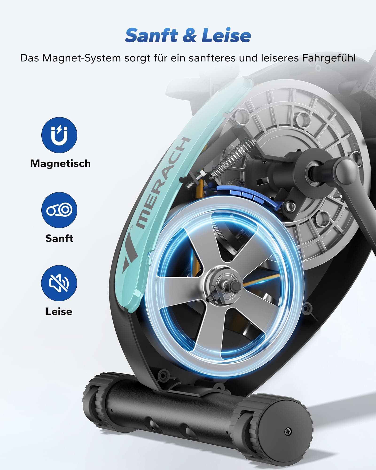 MERACH 4-in-1 Heimtrainer Klappbar – Bild 5