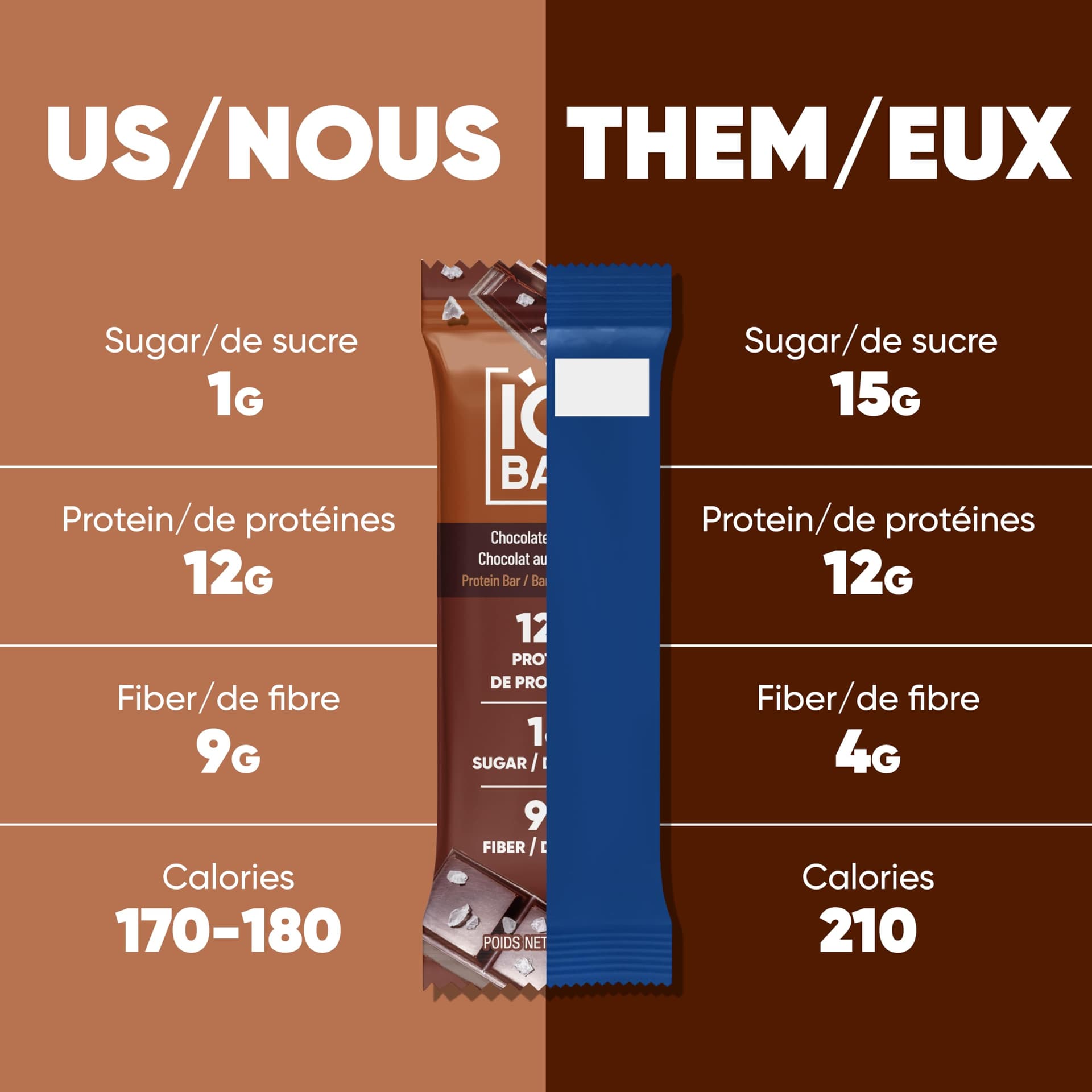 IQBAR Clean Plant Protein Bars - Chocolate Lovers Variety - 12 Count – Bild 3