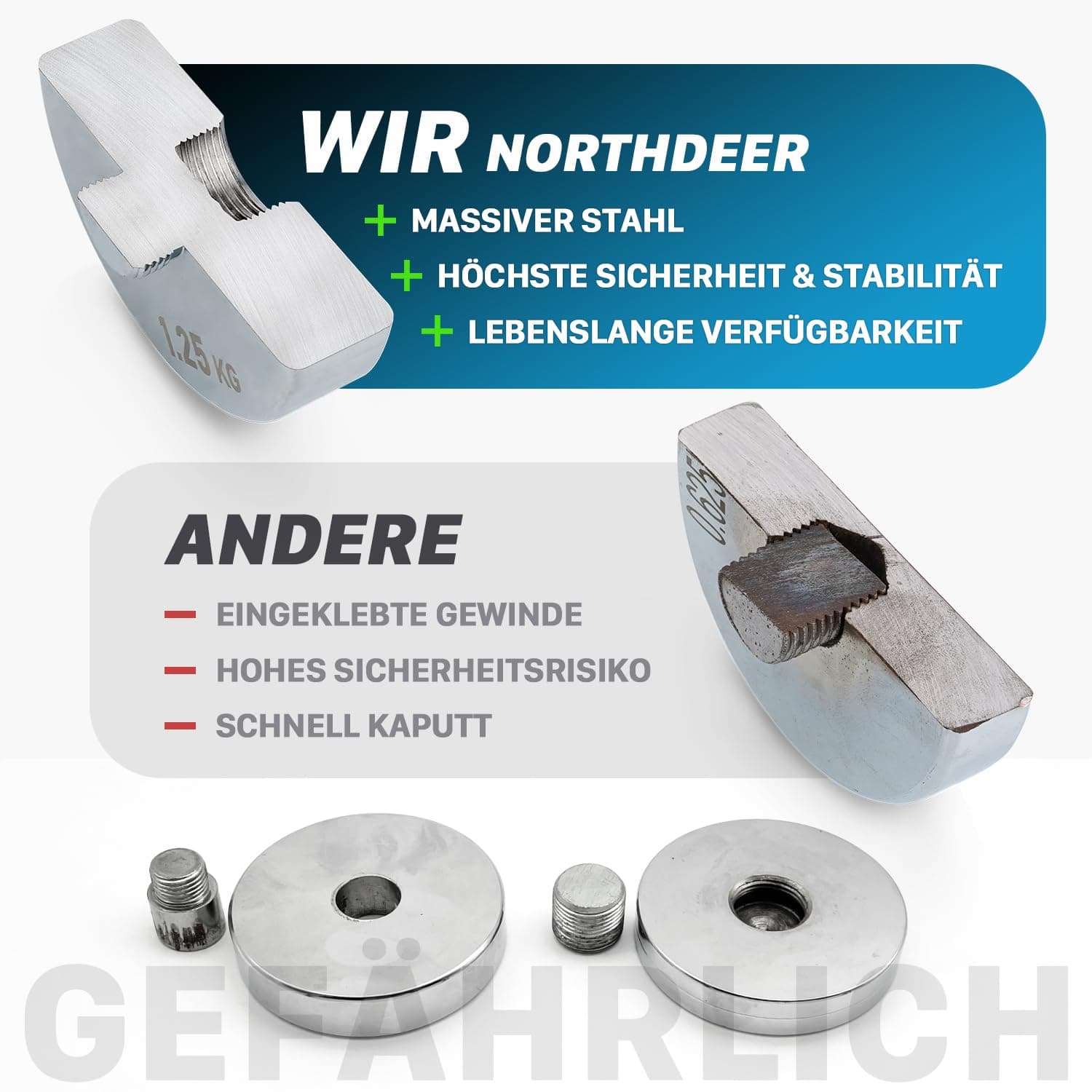 Northdeer Kurzhanteln 2er Set 5kg – Bild 2