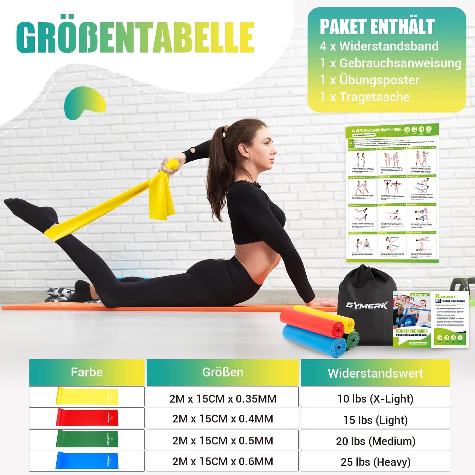GYMERK Fitnessbänder Set 4er – Bild 4