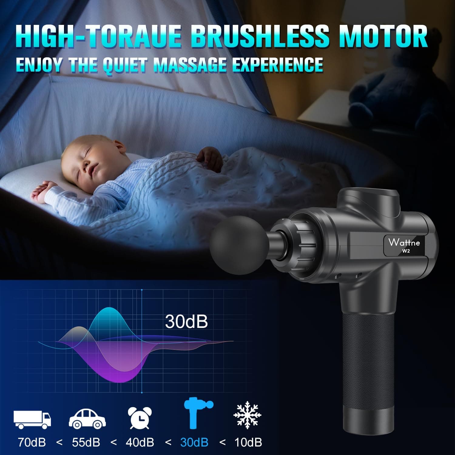 Wattne Muscle Massage Gun Deep Tissue Percussion Massager – Bild 4