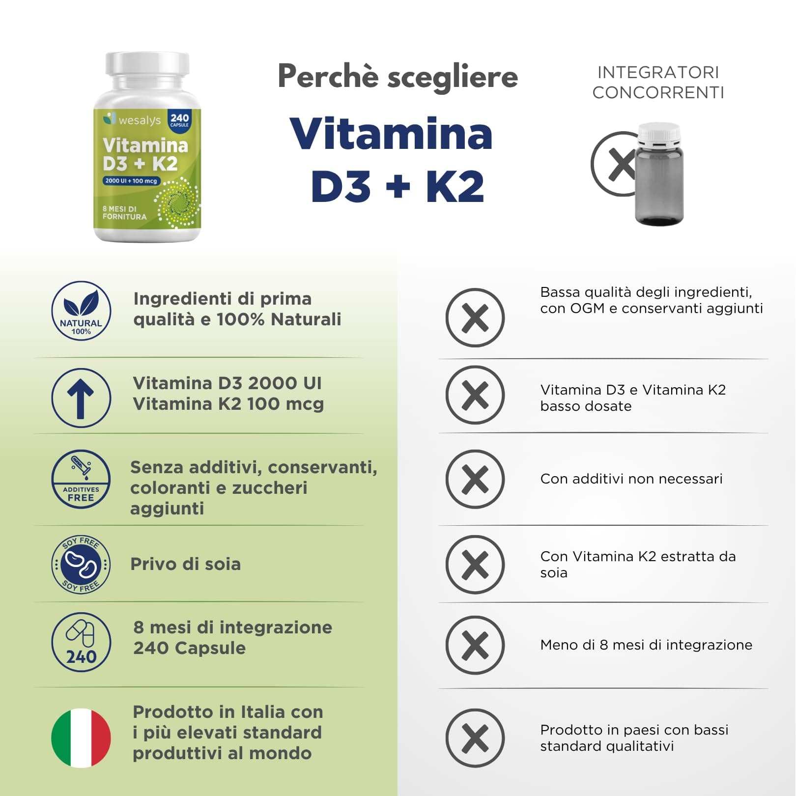 WESALYS Vitamina D3 K2 240 Capsule – Bild 7