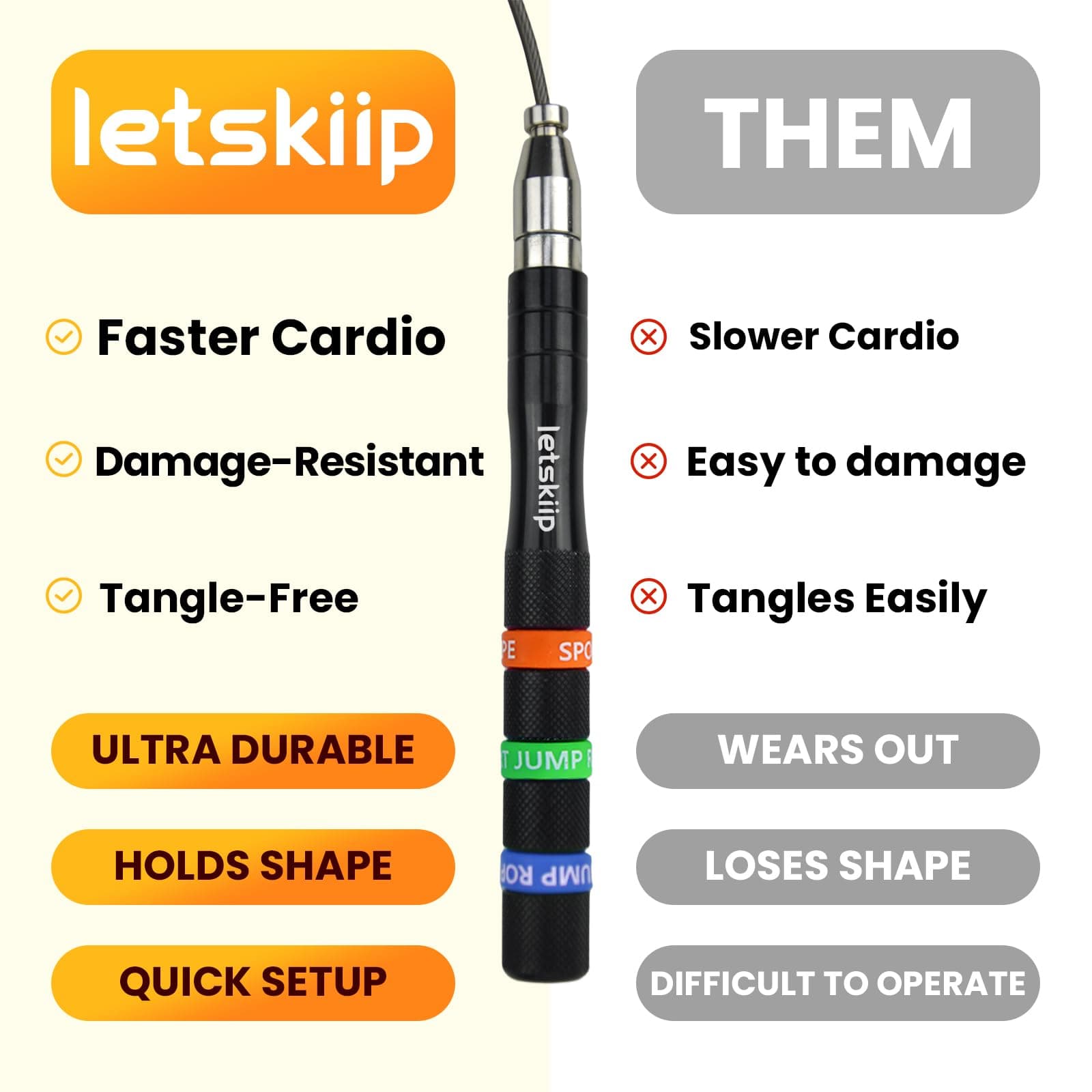 letskiip Speed Jump Rope for CrossFit & Boxing – Bild 8