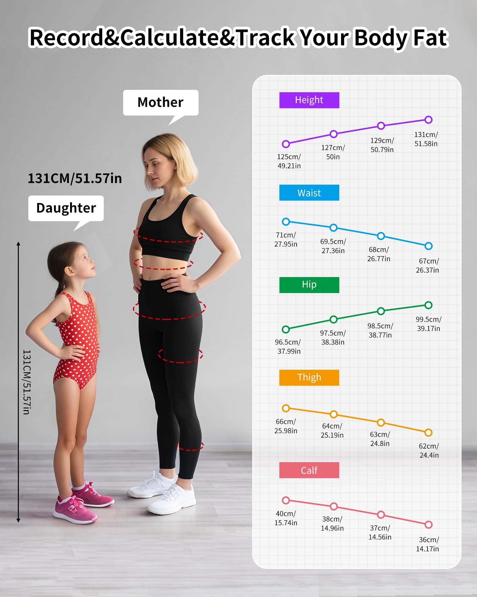 Gdncbm Smart Body Measuring Tape – Bild 2