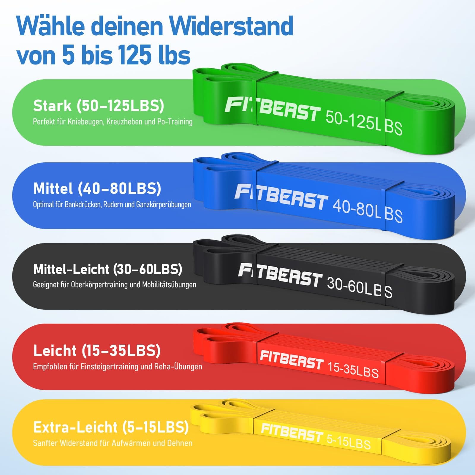 FitBeast Widerstandsbänder Set 5er – Bild 2
