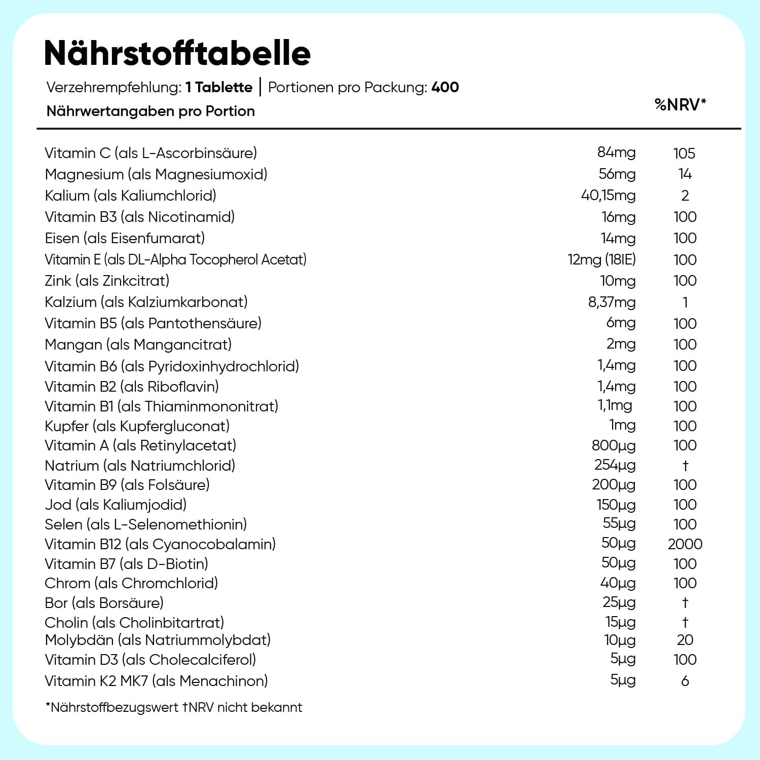 WeightWorld Multivitamin Tabletten – Bild 3
