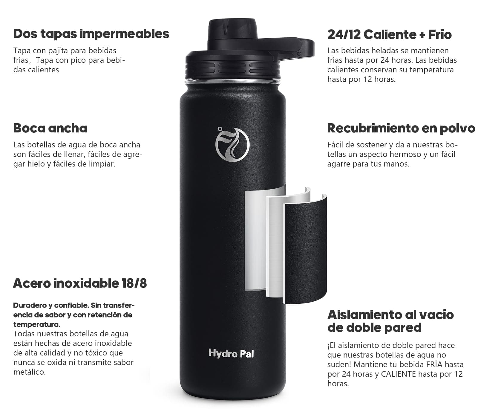HydroPal Isolierflasche 750ml – Bild 2