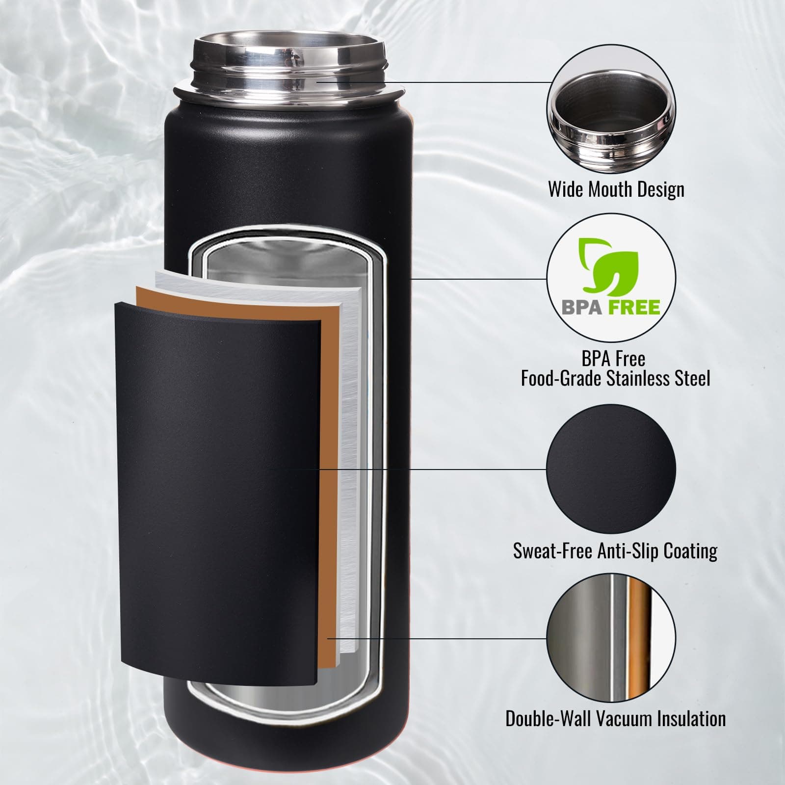 Fijinhom 24 oz – Bild 3