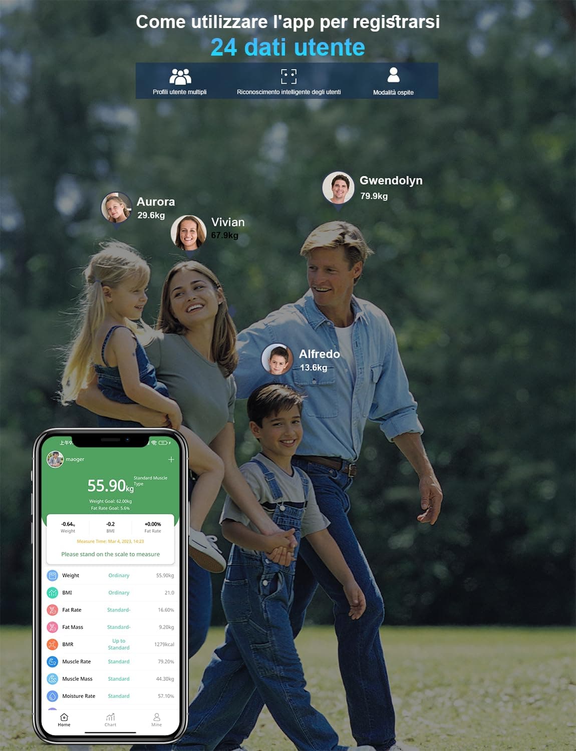 Healthkeep Bilancia Intelligente Impedenziometrica Bluetooth con App – Bild 4