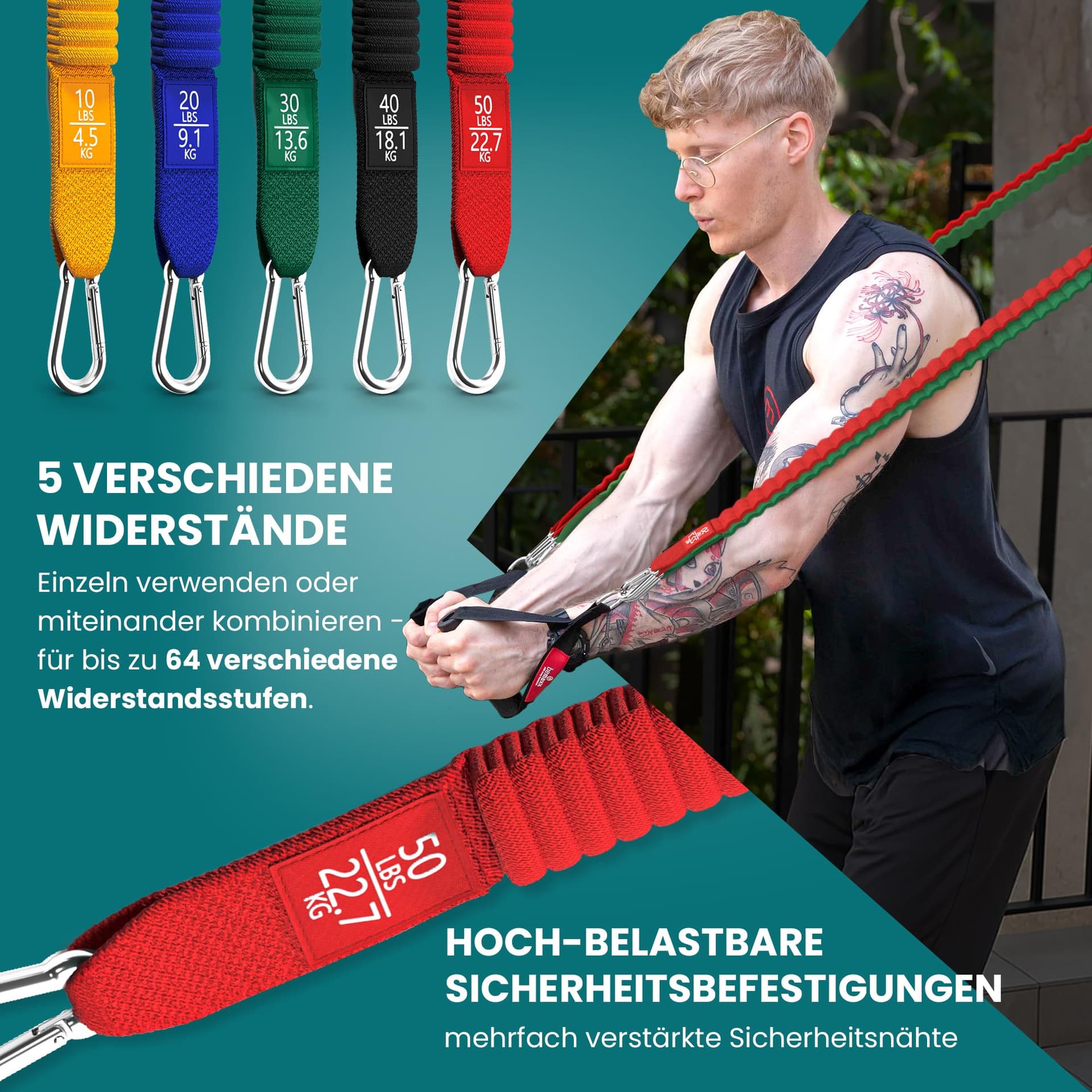 BeMaxx Resistance Bands Weerstandsbanden Stof Fitnessband Set + – Bild 3