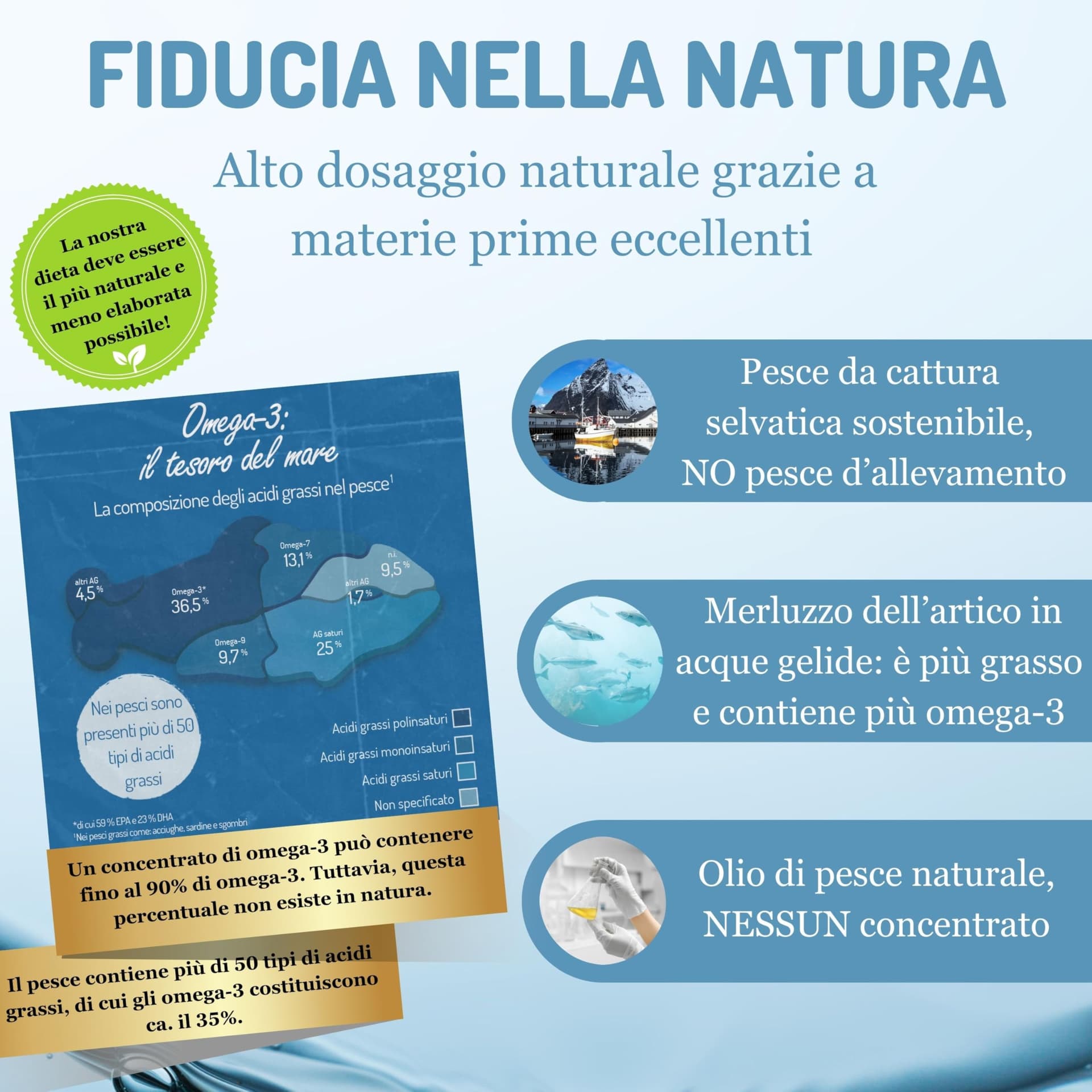 NORSAN Omega 3 Capsule – Bild 5