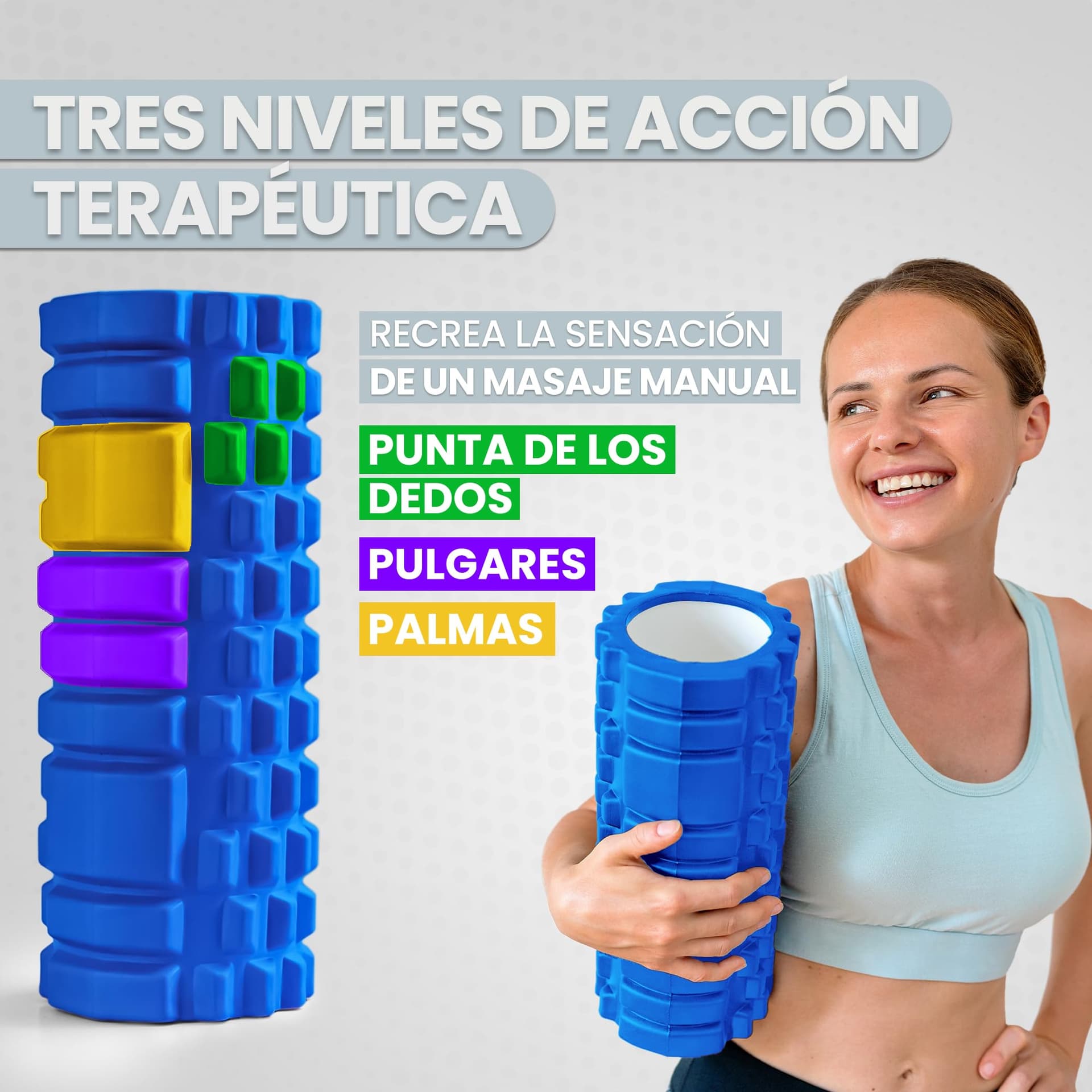unycos Rodillo para Masajes Musculares【33x14 cm】Resiste 130 kg – Bild 2