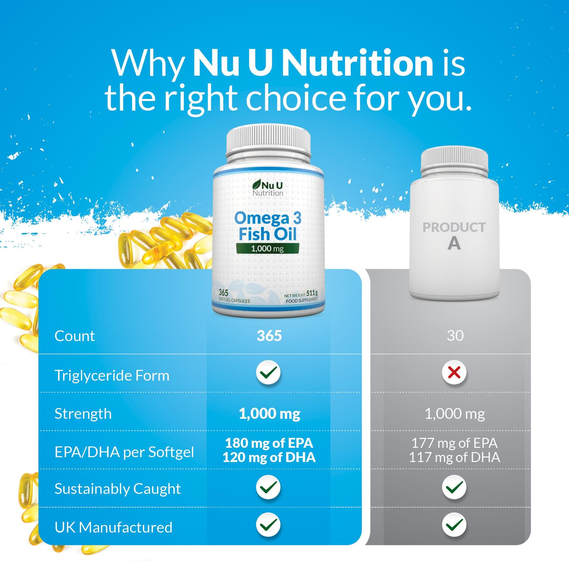 Nu U Nutrition Nu U Nutrition – Bild 6