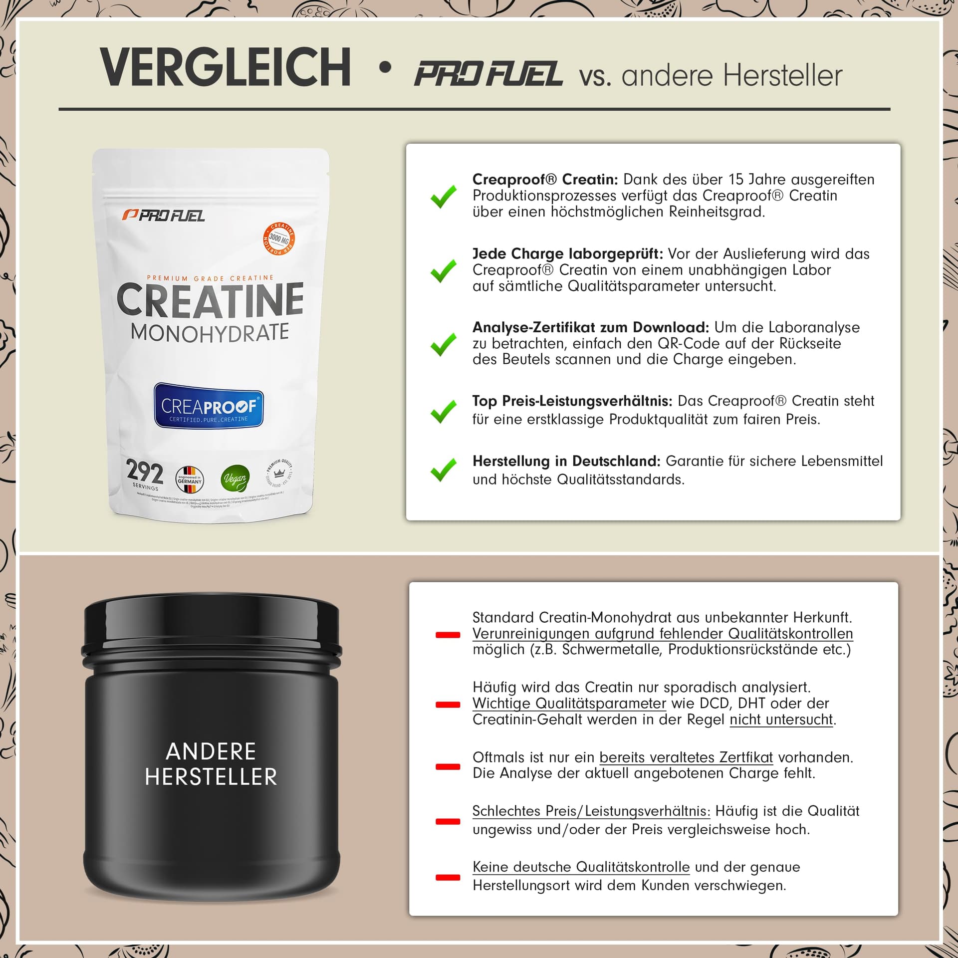 ProFuel CREAPROOF® Creatin Monohydrat 1000g – Bild 3