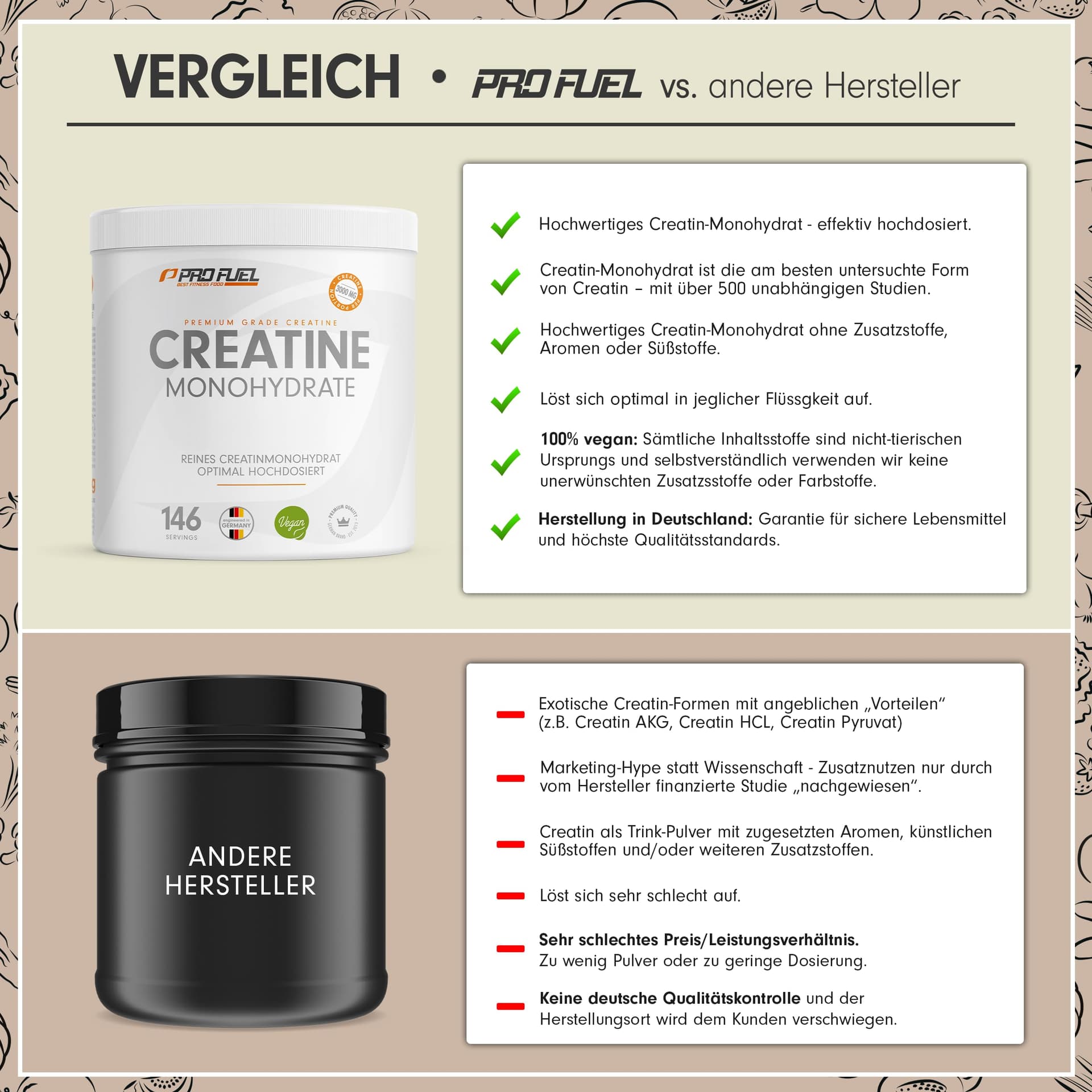 ProFuel Creatin Monohydrat Pulver 500g – Bild 3