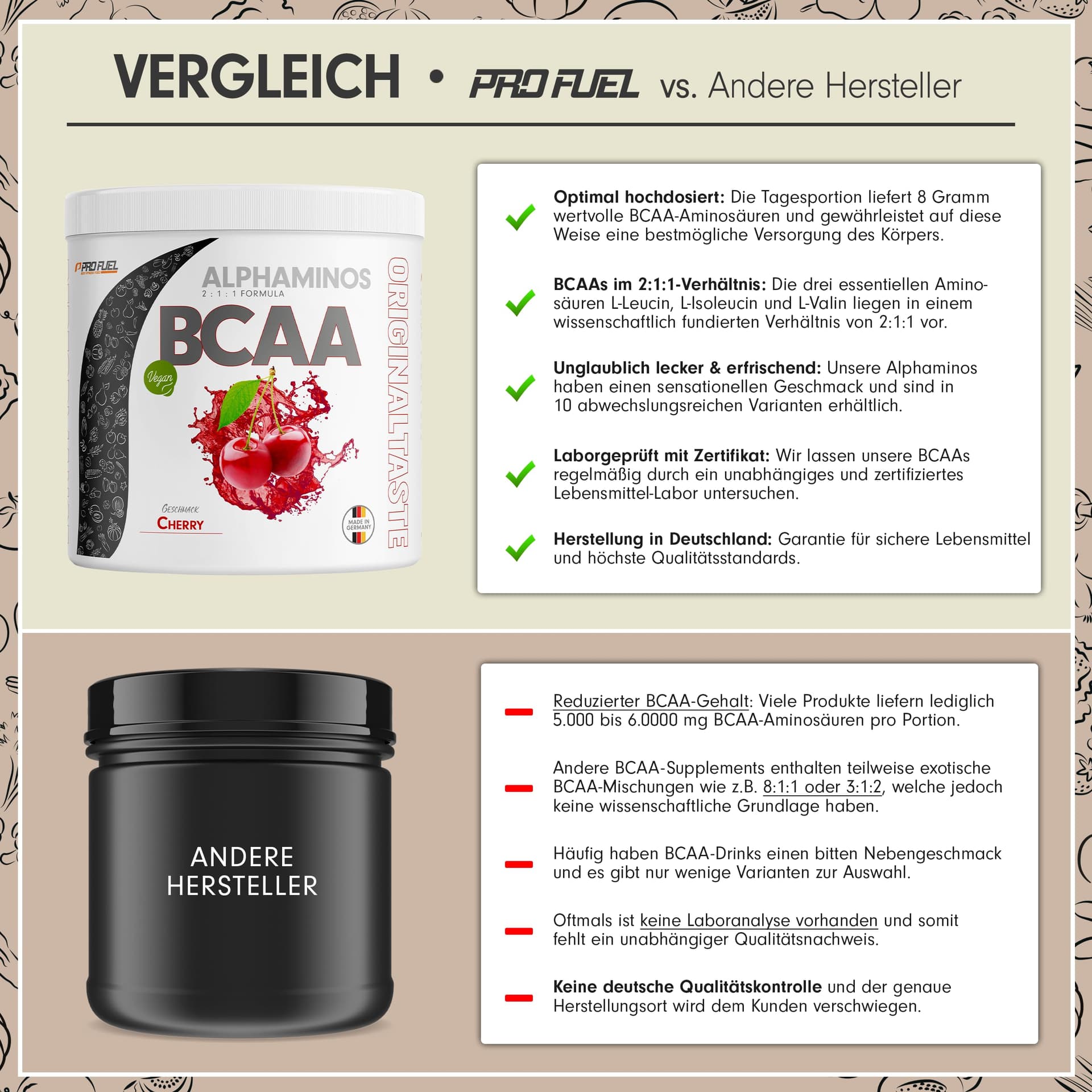 ProFuel BCAA Pulver 300g – Bild 3