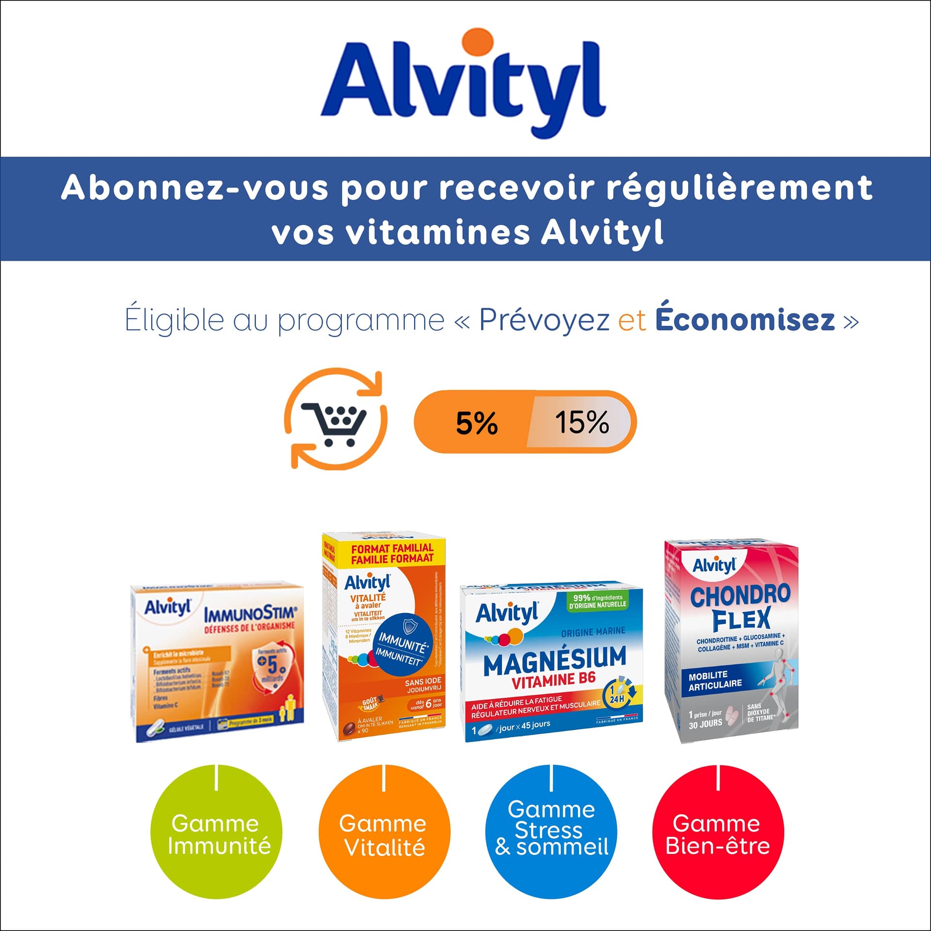 Alvityl Alvityl – Bild 7