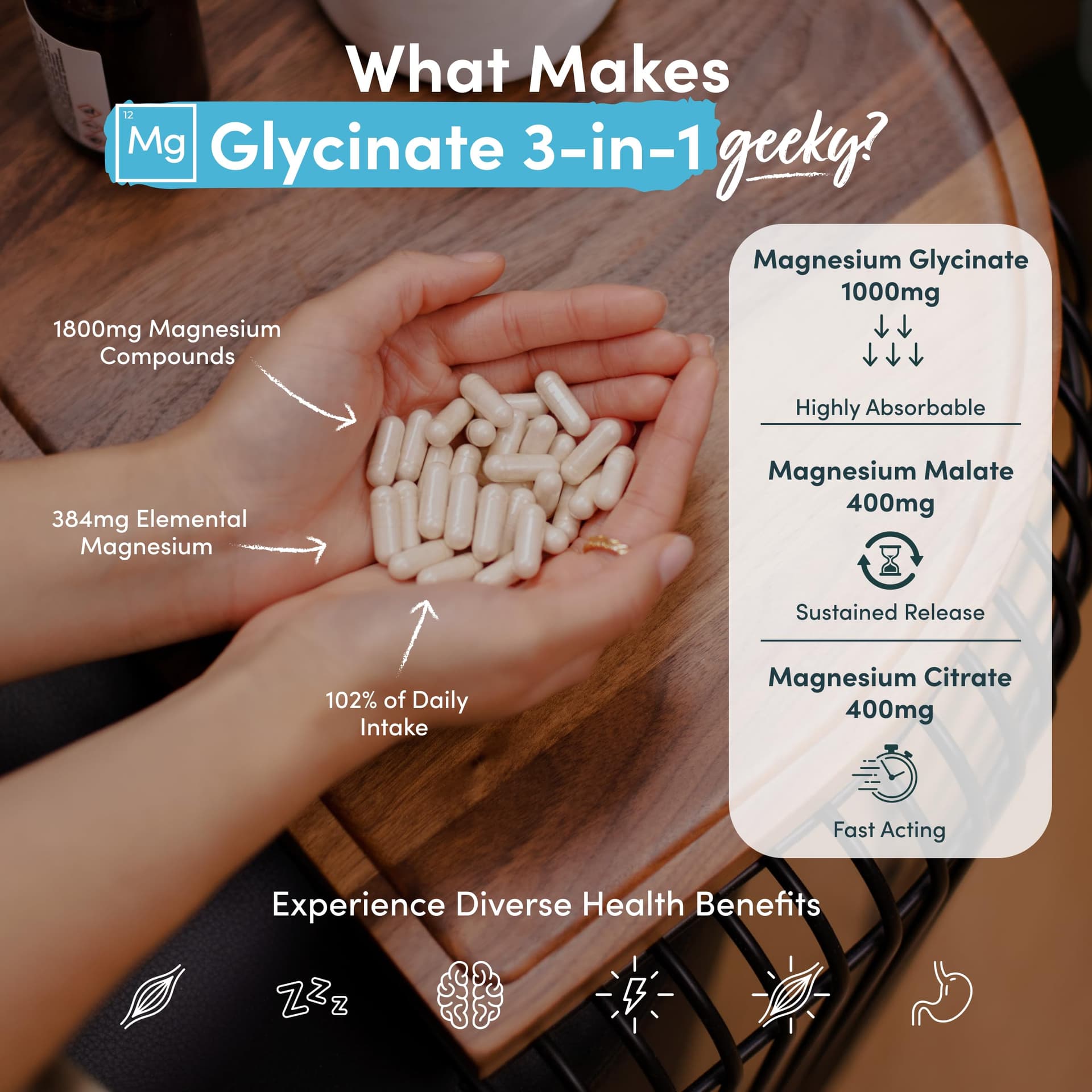 Nutrition Geeks Magnesium Glycinate 3-in-1 Complex – Bild 2