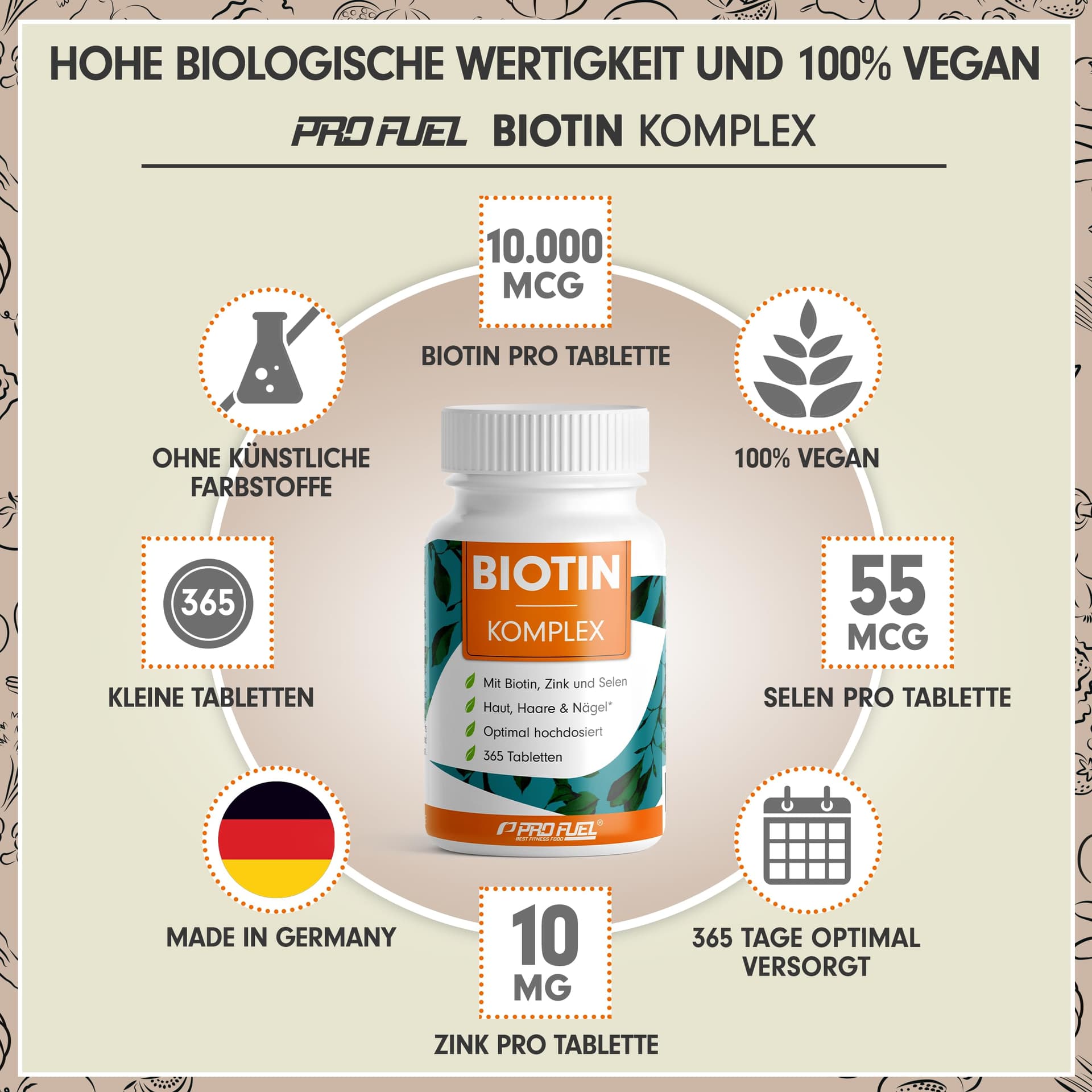 ProFuel Biotin hochdosiert 10.000 mcg – Bild 2