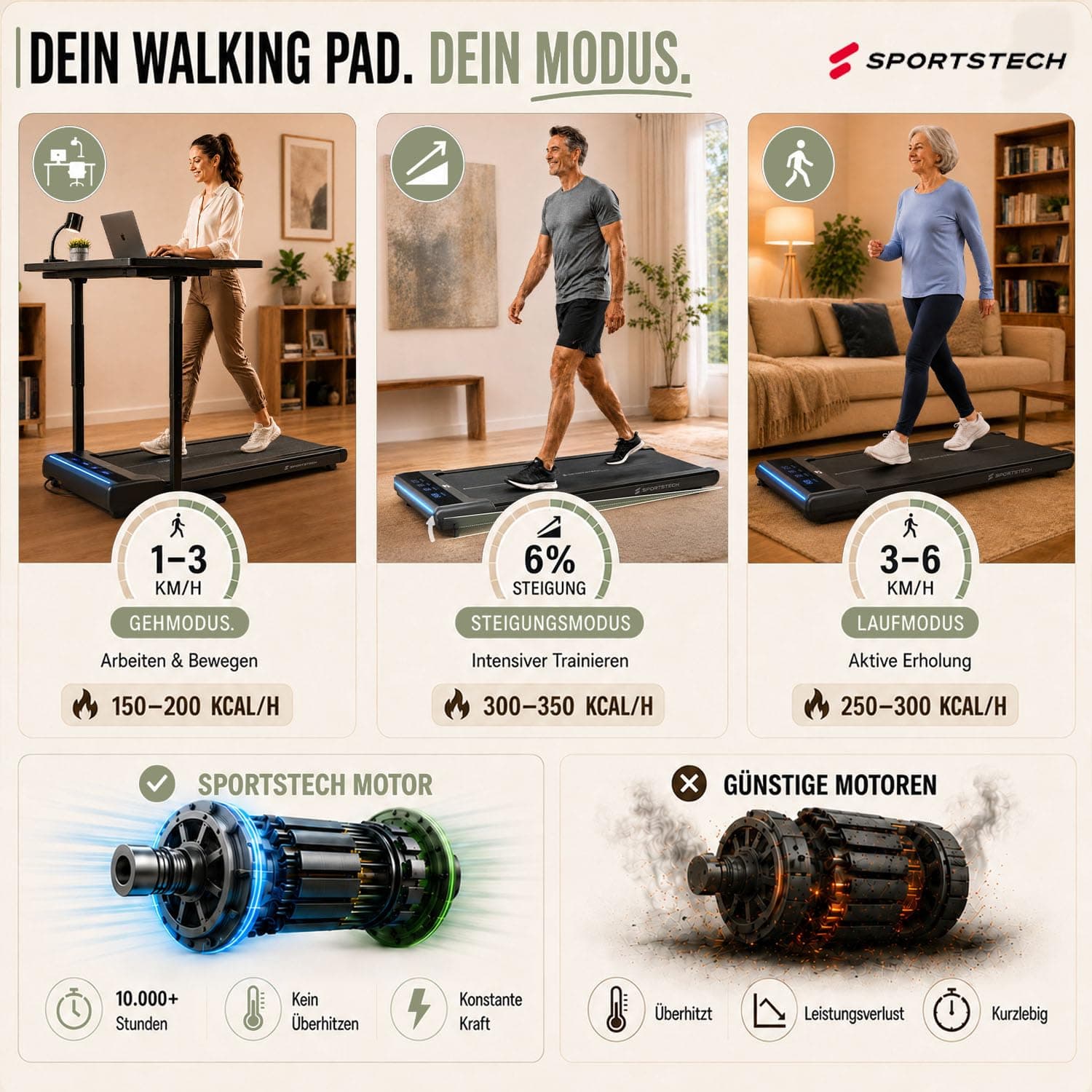 Sportstech Laufband für Zuhause – Bild 4